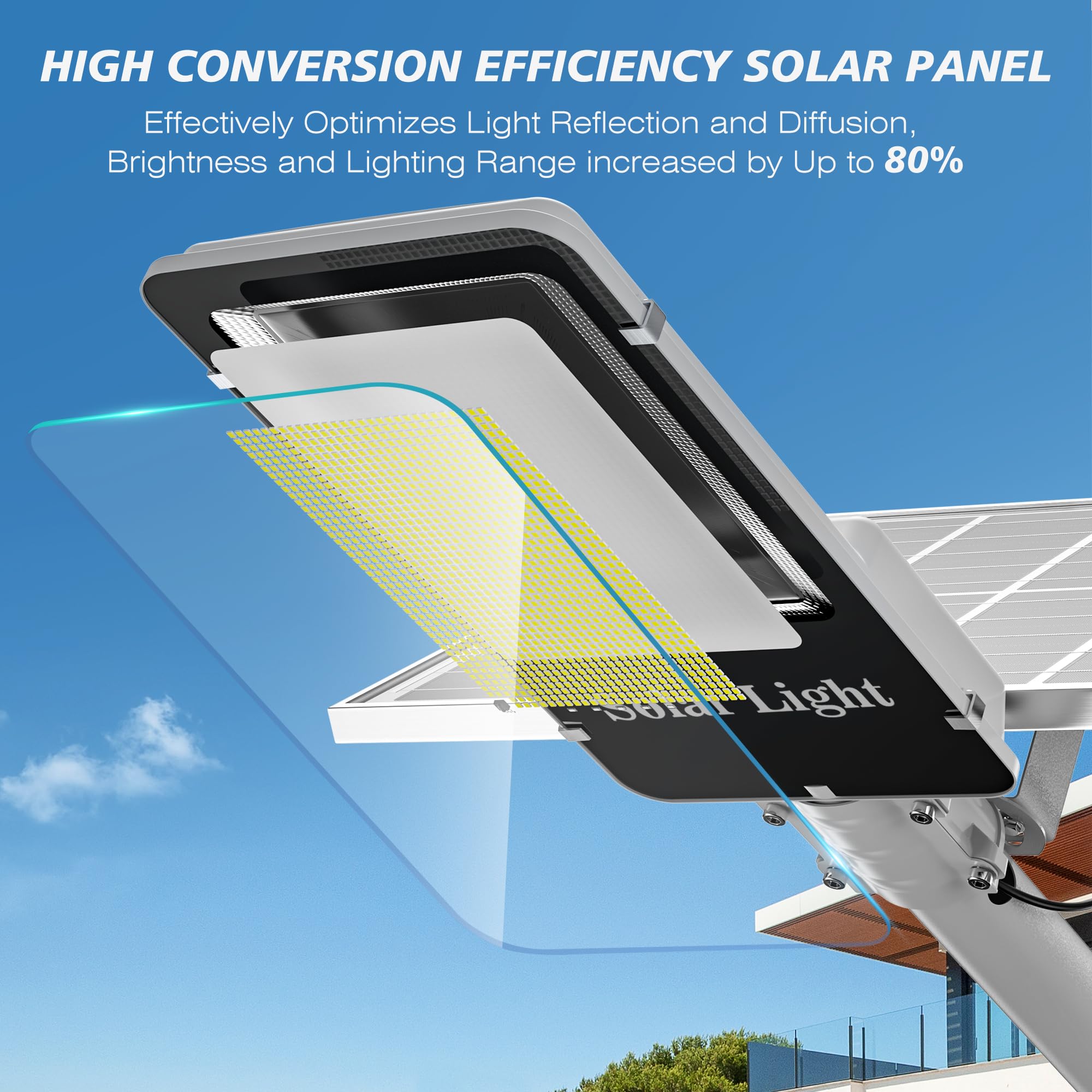 Sunwish 6000W Solar Street Lights Outdoor - 6500K LED Solar Lights for Parking Lots, Commercial Areas & Yards | IP66 Waterproof, High Brightness, Dusk to Dawn Lighting | Perfect for Pathways, Driveways & Security Lighting