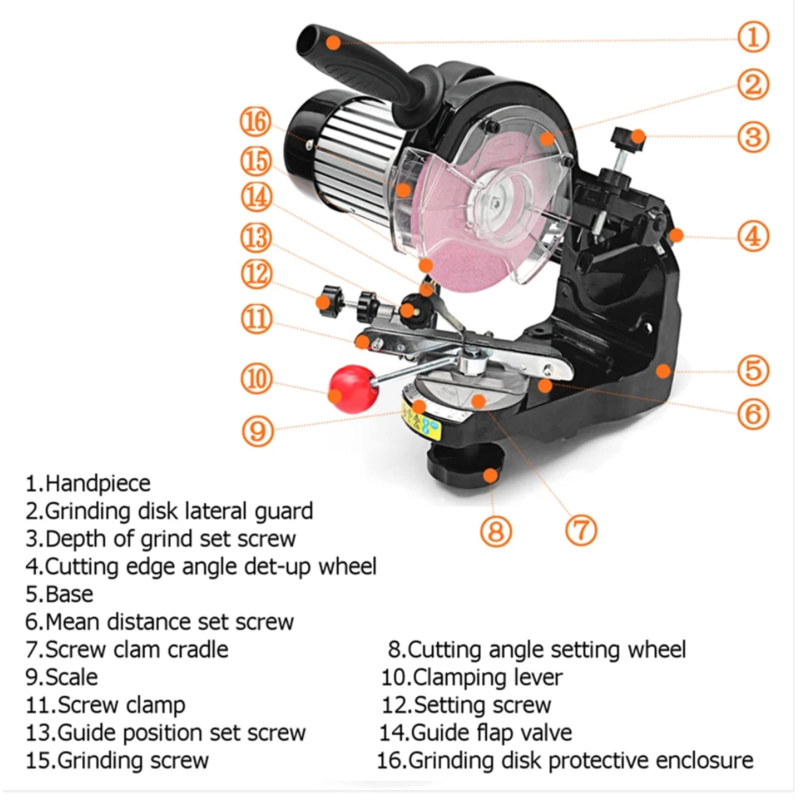 Professional Electric Chainsaw Sharpener - Multi-Angle Automatic Saw Chain Blade Grinder for 1/8