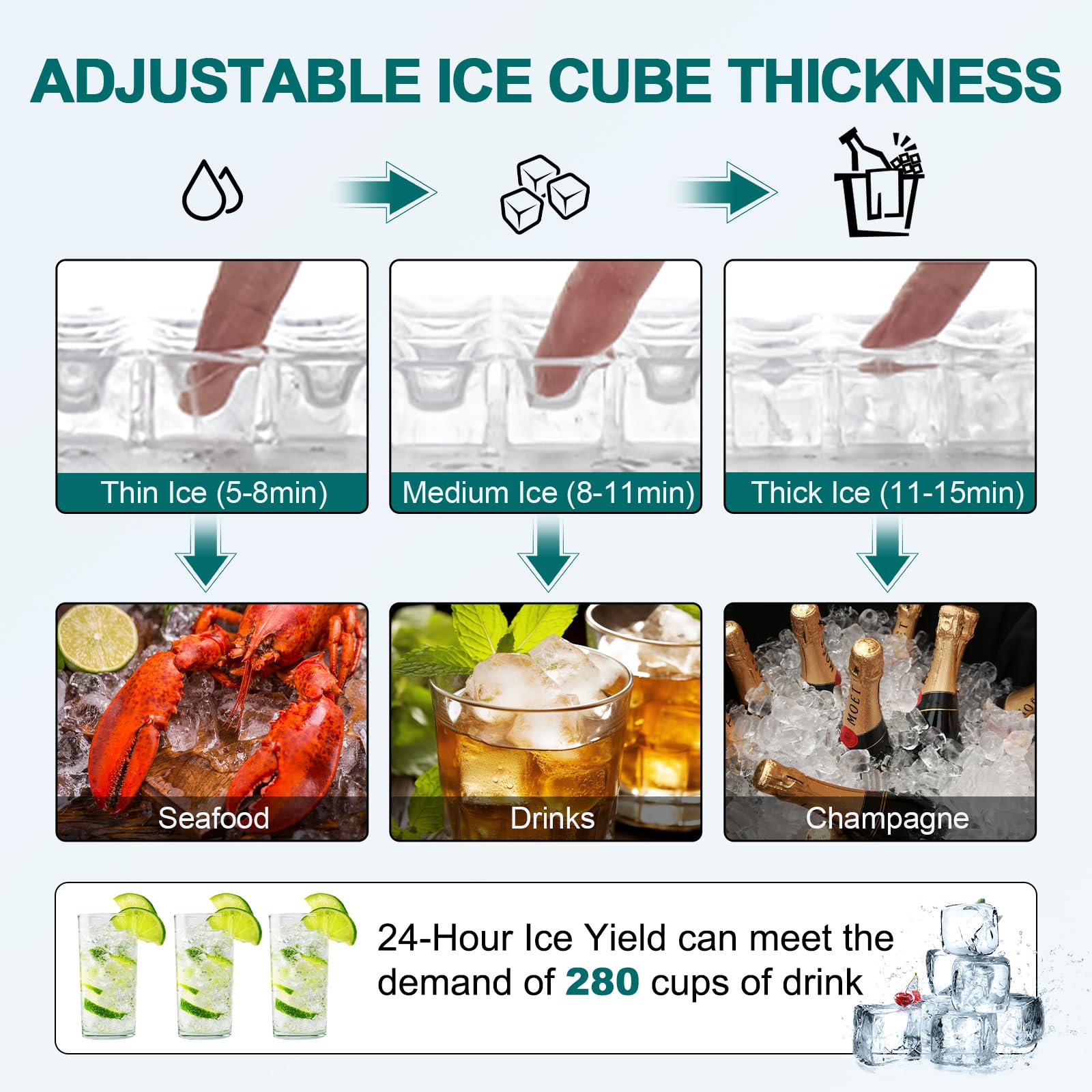 Commercial Ice Maker Machine 100Lbs/24H, 36Pcs Clear Ice Cubes in 11-20Mins, Stainless Steel Undercounter Ice Machine with 23Lbs Storage - Perfect for Home Bars, Parties, Restaurants & Offices - 2 Way Water Supply System