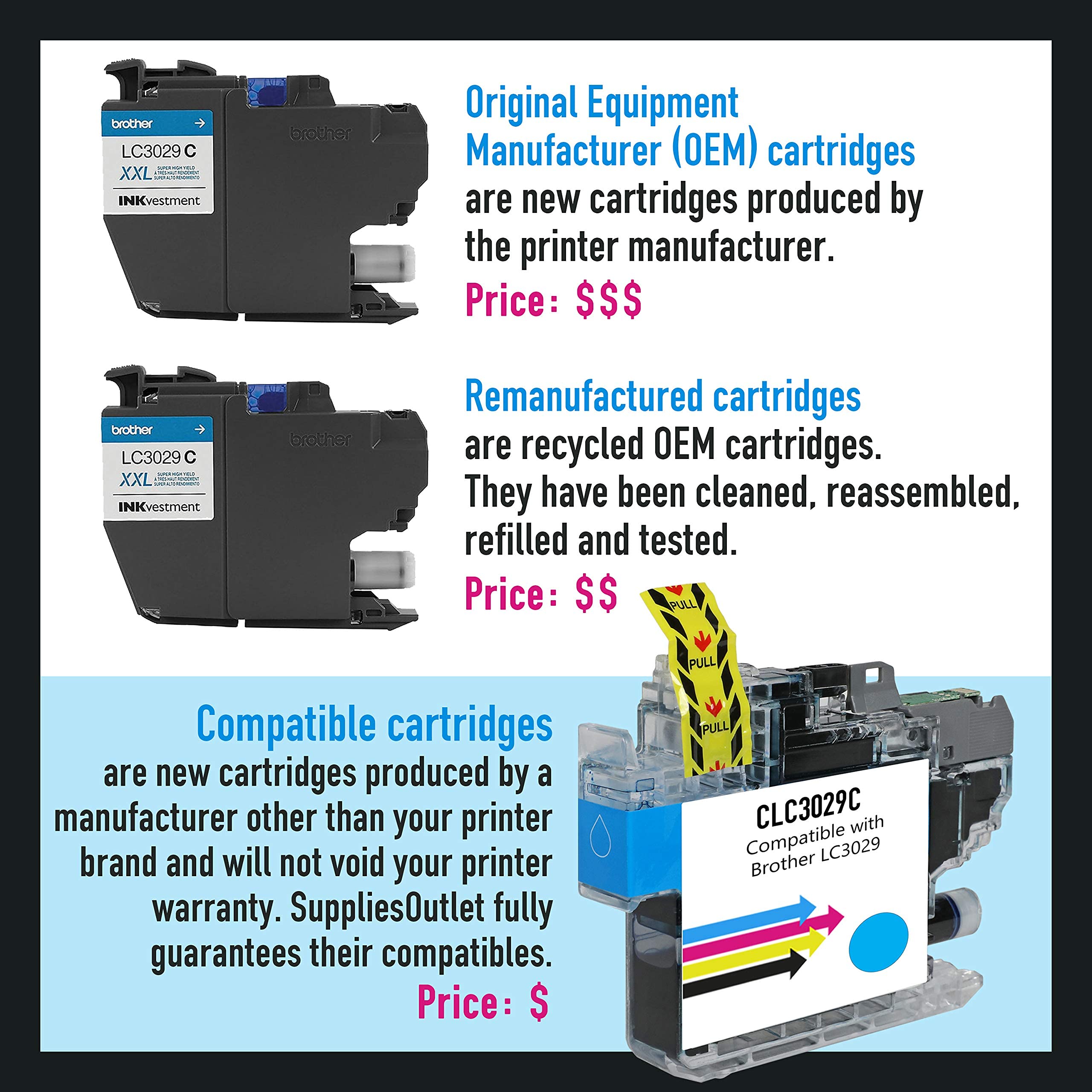 Compatible Toner Cartridge Replacement for Canon 119 II / 119 / 3479B001AA / 3480B001AA (Black, 2 Pack) - High Yield Printing for Office & Home Use