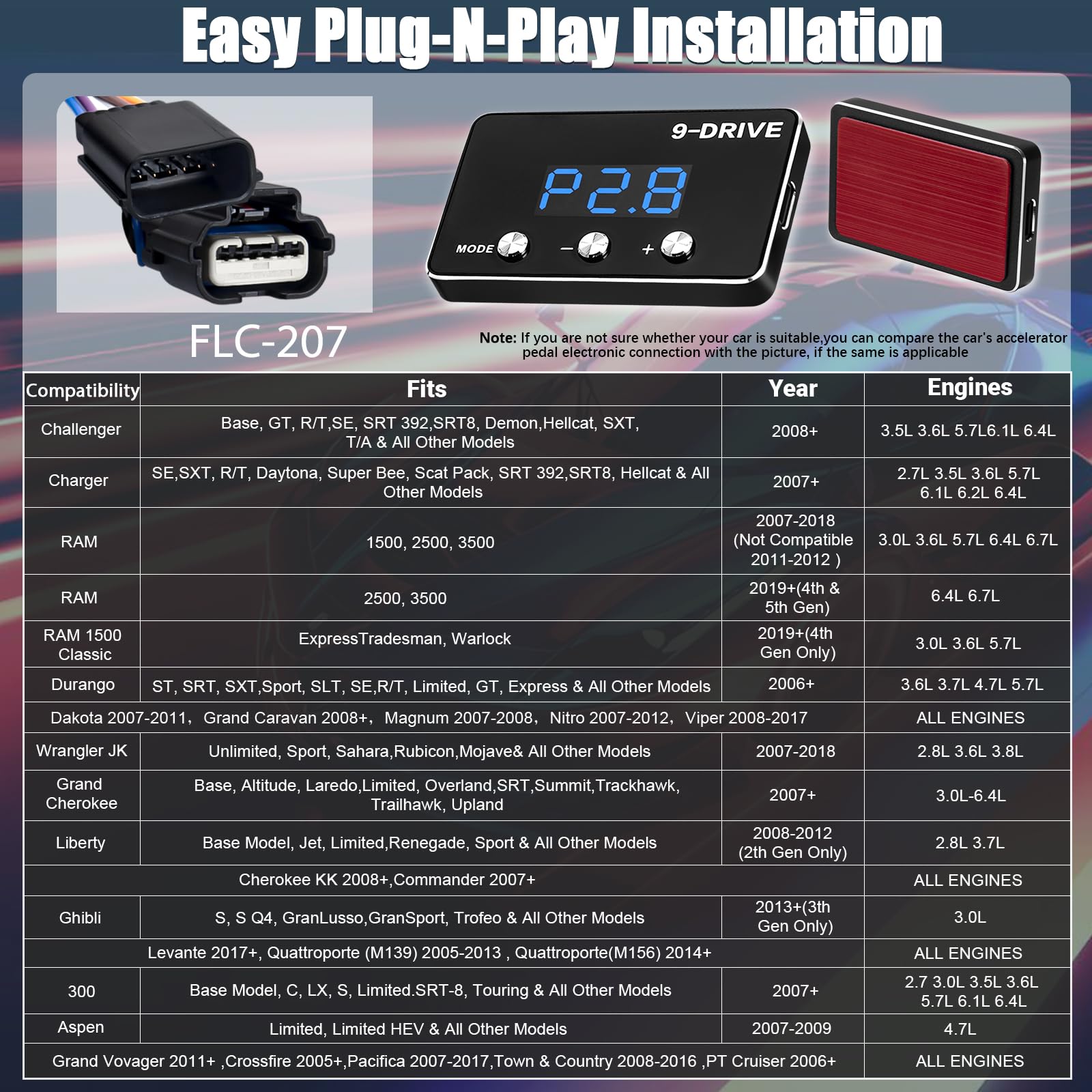 9 Drive Throttle Controller for Dodge Ram Jeep - Faster Acceleration