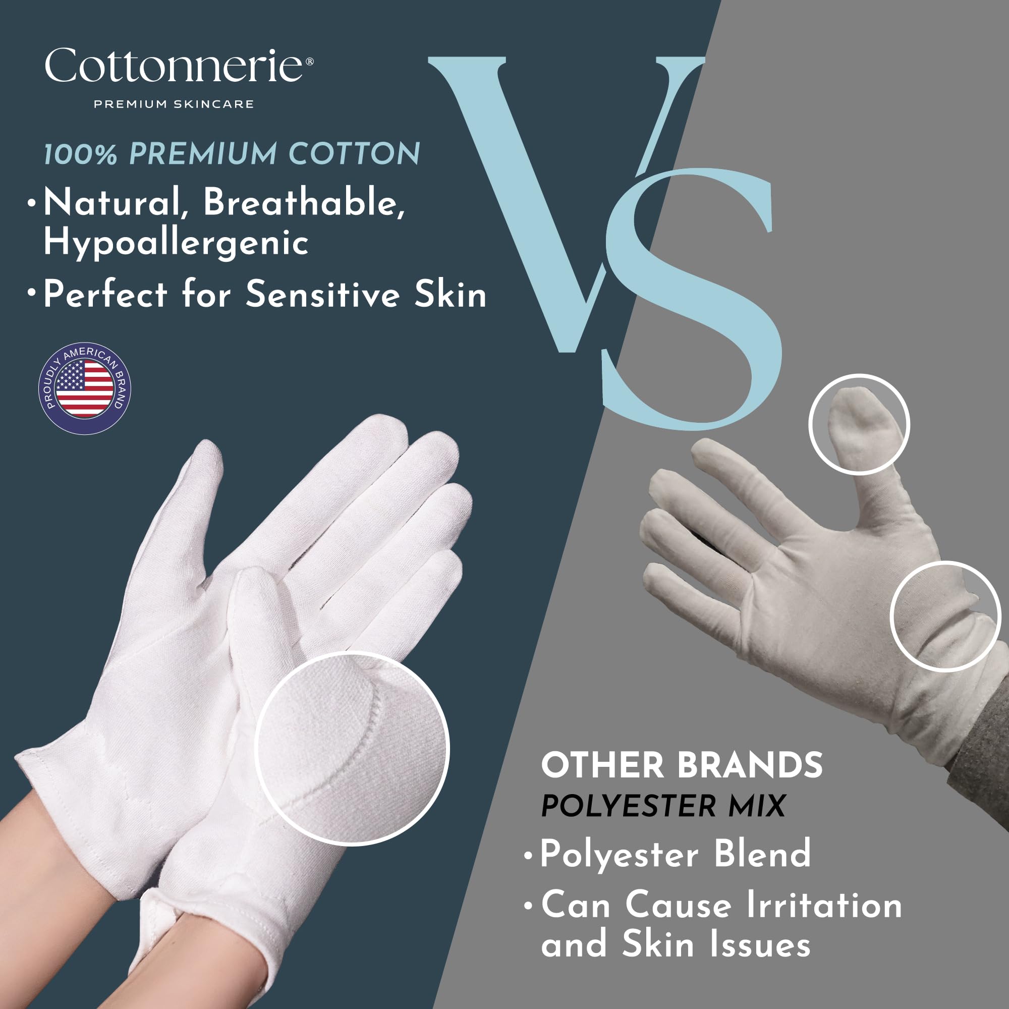 Gaxcoo 7 Pairs Kids Moisturizing Gloves for Dry Hands & Eczema Relief | 100% Premium Cotton Overnight Lotion Treatment for Children (2-5 Years) | Reusable Hand Care for Boys & Girls with Free Washing Bag | Perfect for Nighttime Skincare & Dermatitis Protection