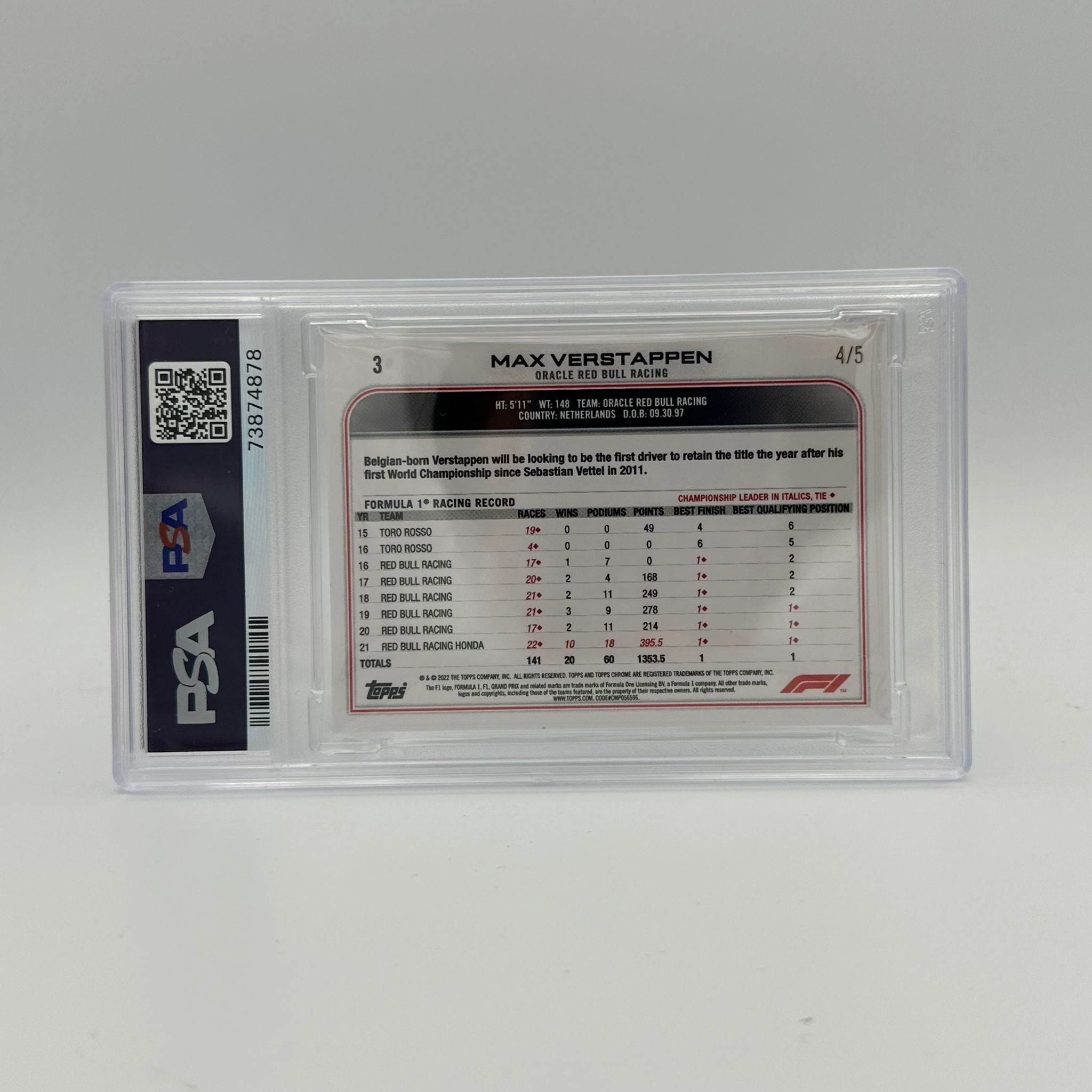 PSA 10 4/5 Max Verstappen #3 Red Wave Refractor Trading Card - Rare Collectible for F1 Fans & Sports Memorabilia Enthusiasts - Perfect for Display, Investment, and Racing Memorabilia Collections