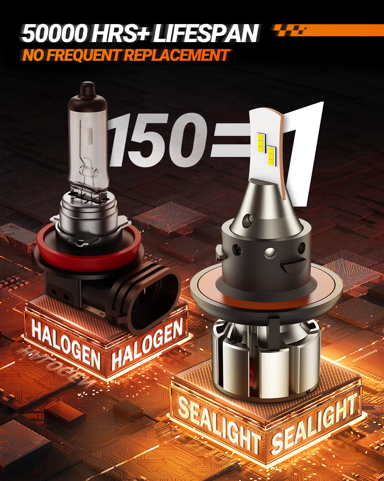 SEALIGHT H13/9008 LED Bulbs 28000LM Super Bright - 6000K Cool White Dual Beam Headlight Bulbs for Powersports, Fog Lights - Plug-N-Play Installation in 5 Minutes (Pack of 2) - Perfect for Off-Roading, Night Driving & Motorcycle Upgrades