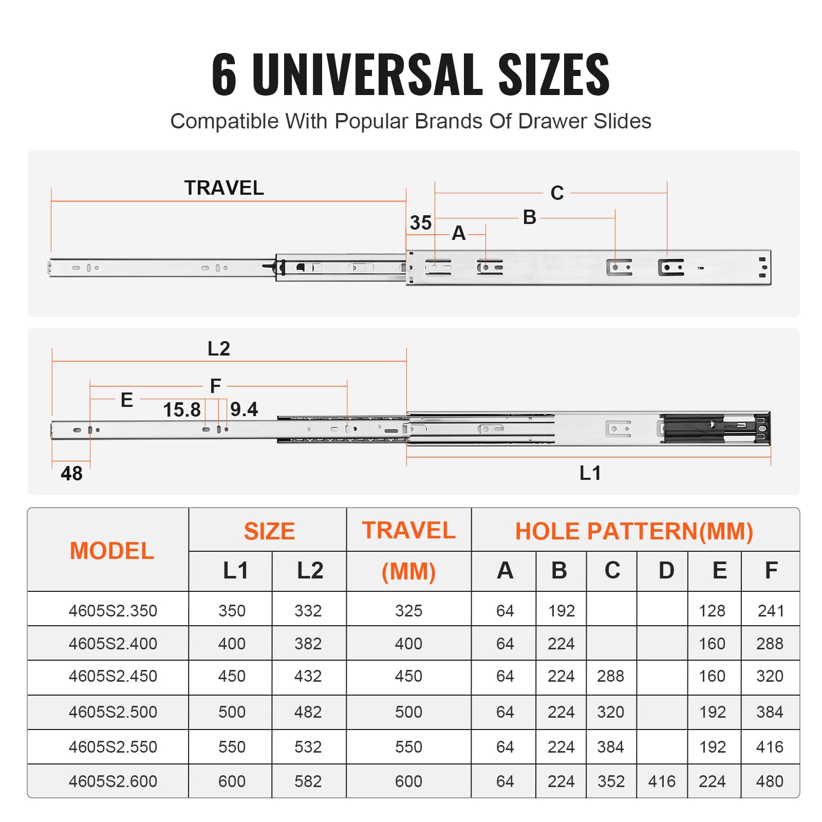 VEVOR 20 Inch Soft-Close Drawer Slides - 10 Pairs Heavy Duty Side Mount Rails, Full Extension Steel Ball Bearing Tracks for Kitchen Cabinets, Noiseless Glides with 100 Lbs Load Capacity - Perfect for Kitchen Remodeling, Office Furniture & Storage Organization