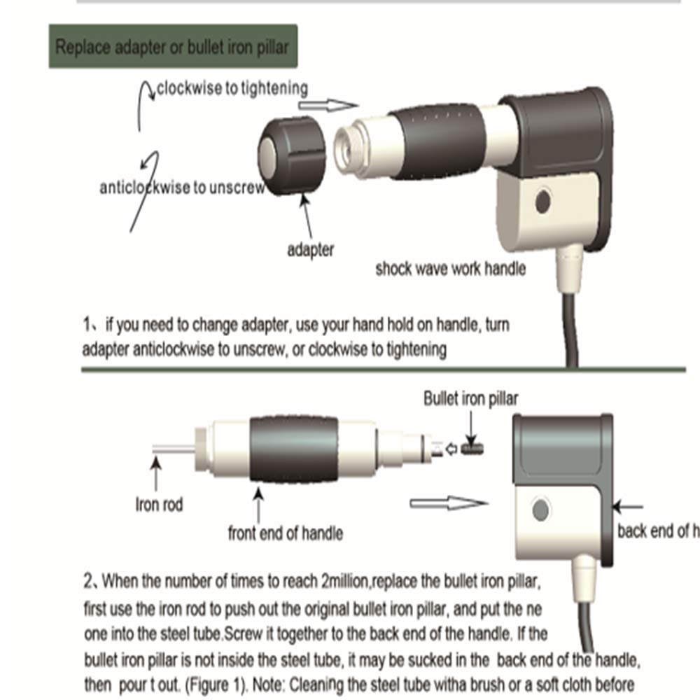 Shockwave Therapy Machine Accessories - Professional Bullet Head for Pain Relief & Muscle Recovery | Ideal for Physical Therapy, Sports Injury Treatment, and Home Use