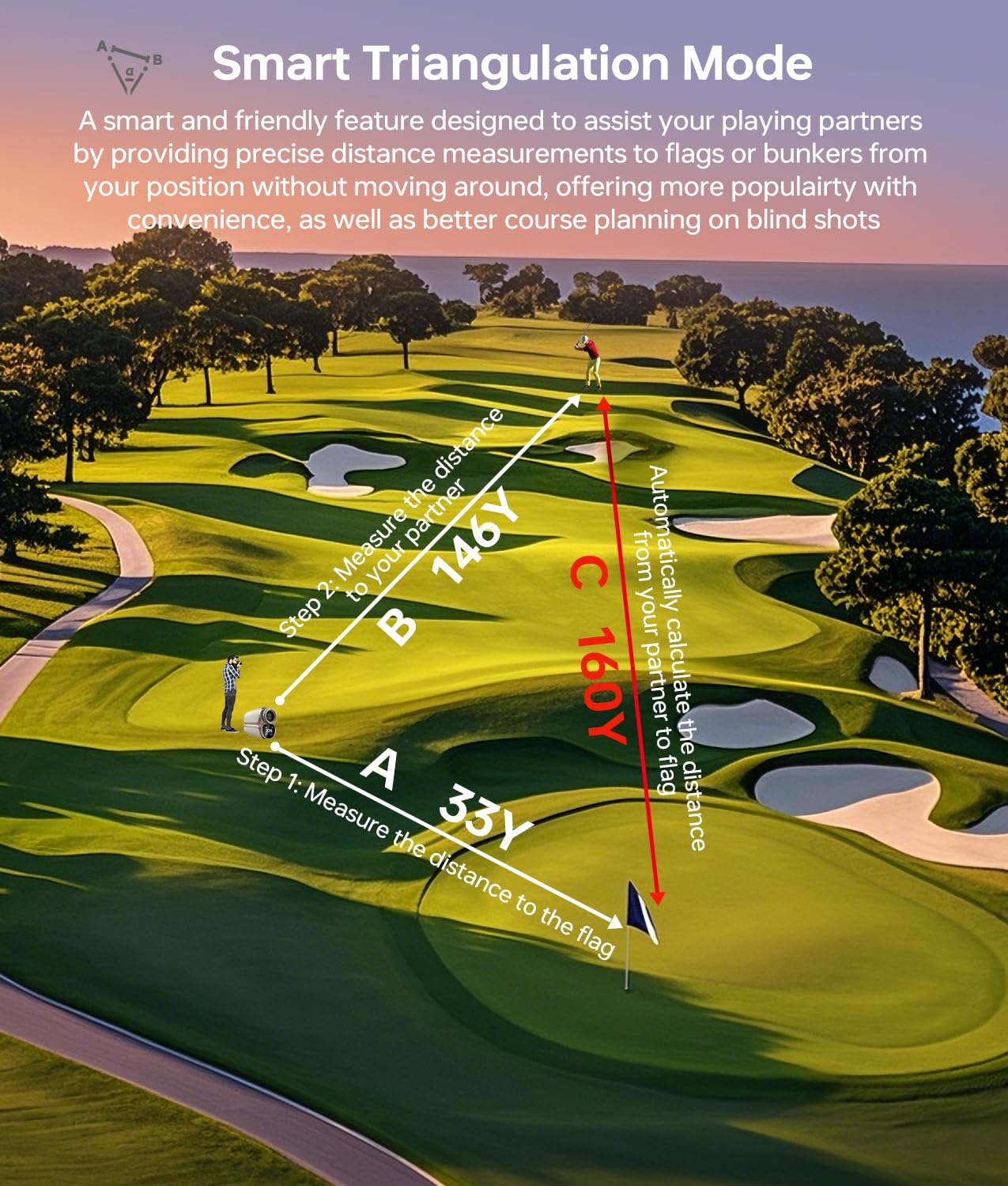 Premium Laser Golf Rangefinder with Slope - High Precision Flag Lock & Vibration, Triangulation Mode, UV & Rain Protection - Perfect Golf Gift for Men (Ideal for Course Play, Tournament Practice & Outdoor Golfing)