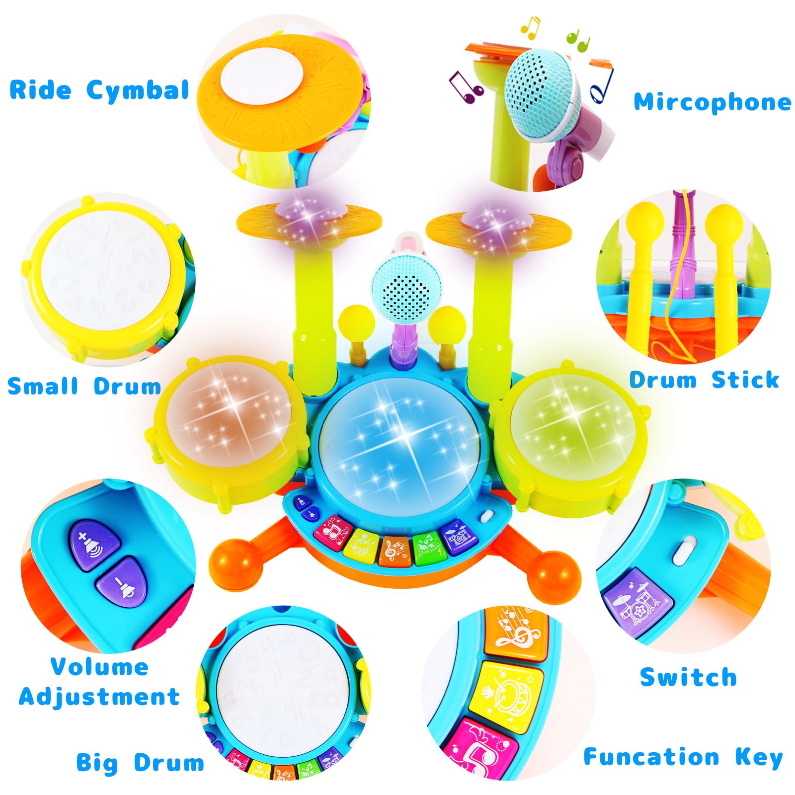 Best Toddler Drum Set with Microphone for Kids Ages 1-5 Years - Musical Toy for Boys & Girls (1-3 Years) - Perfect Birthday & Christmas Gift for Babies 6-18 Months - Fun Early Learning & Pretend Play Instrument