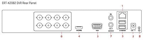 HIKVISION EKT-K82T26 8-Channel 1080p HD Security DVR System with 6 x 2MP Outdoor IR Cameras (2.8mm Lens), 2TB HDD, BNC Connection - Ideal for Home & Business Surveillance, Night Vision Monitoring, 24/7 Recording