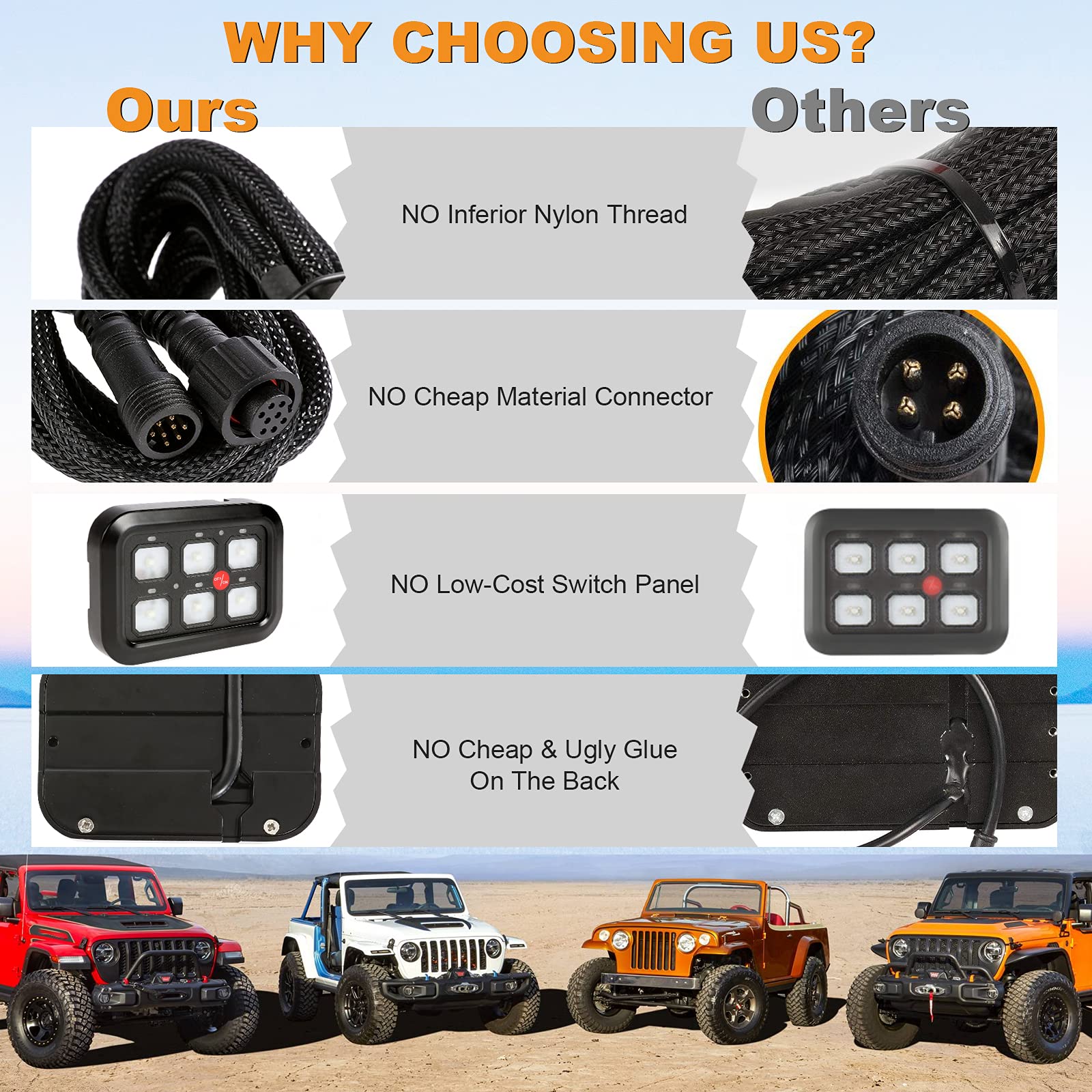 6 Gang Switch Panel with Electronic Relays - Universal Dimmable LED Toggle Switch Panel for Trucks, Cars, UTVs, SUVs, Boats & Caravans | Waterproof & Dustproof Design | Perfect for Off-Roading, Marine & RV Applications