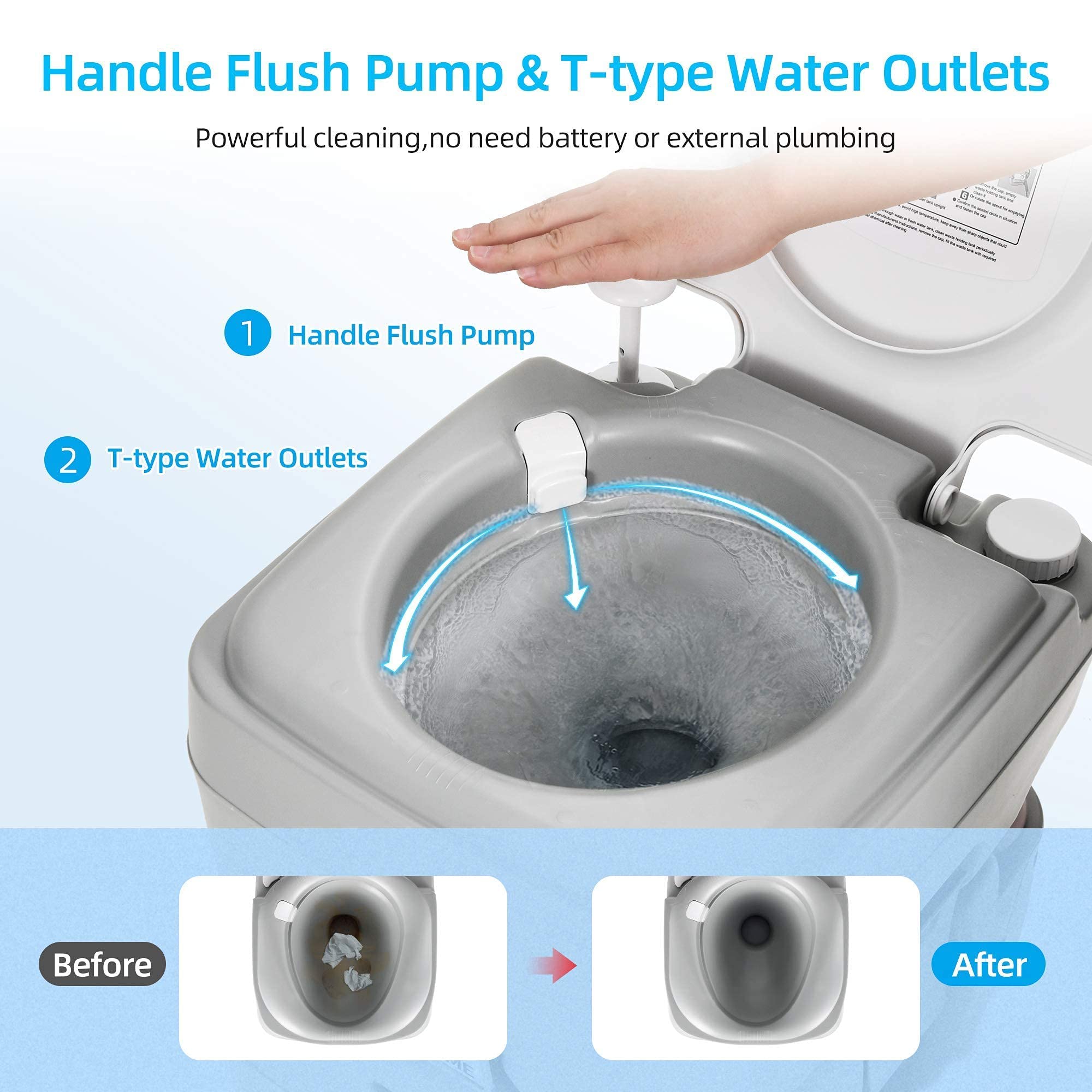 **YITAHOME 5.8 Gallon Portable Toilet & 17L Hand Washing Station - Lightweight RV Potty & Camping Sink for Outdoor Adventures, Travel, Boating, Hiking & Emergency Preparedness**    *(Use Cases: Perfect for camping trips, RV travels, boating excursions, hiking adventures, emergency kits, and off-grid living.)*