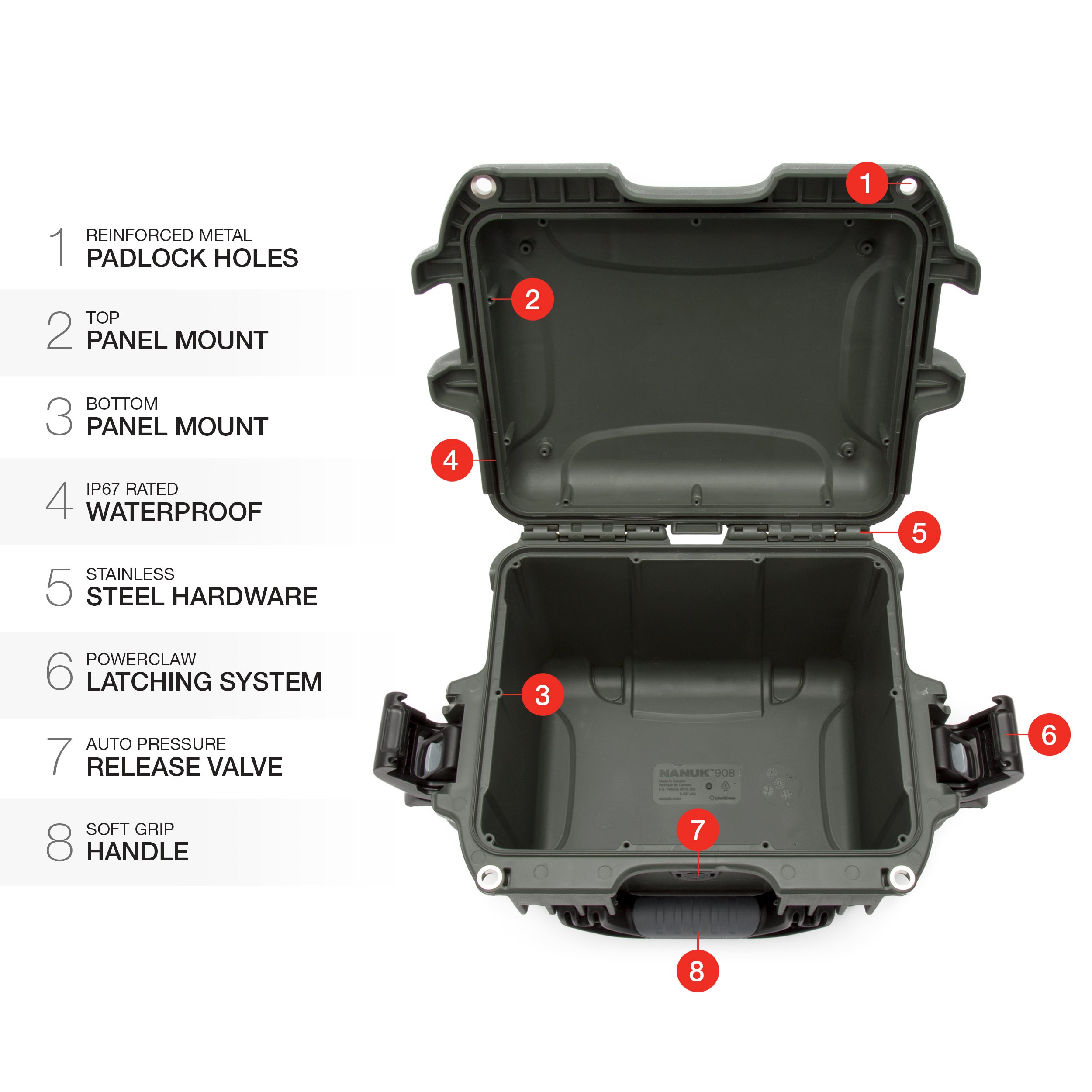 Nanuk 908 Waterproof Hard Case - Olive - Durable Travel Protection for Cameras, Drones & Electronics - Made in Canada - Perfect for Outdoor Adventures & Air Travel