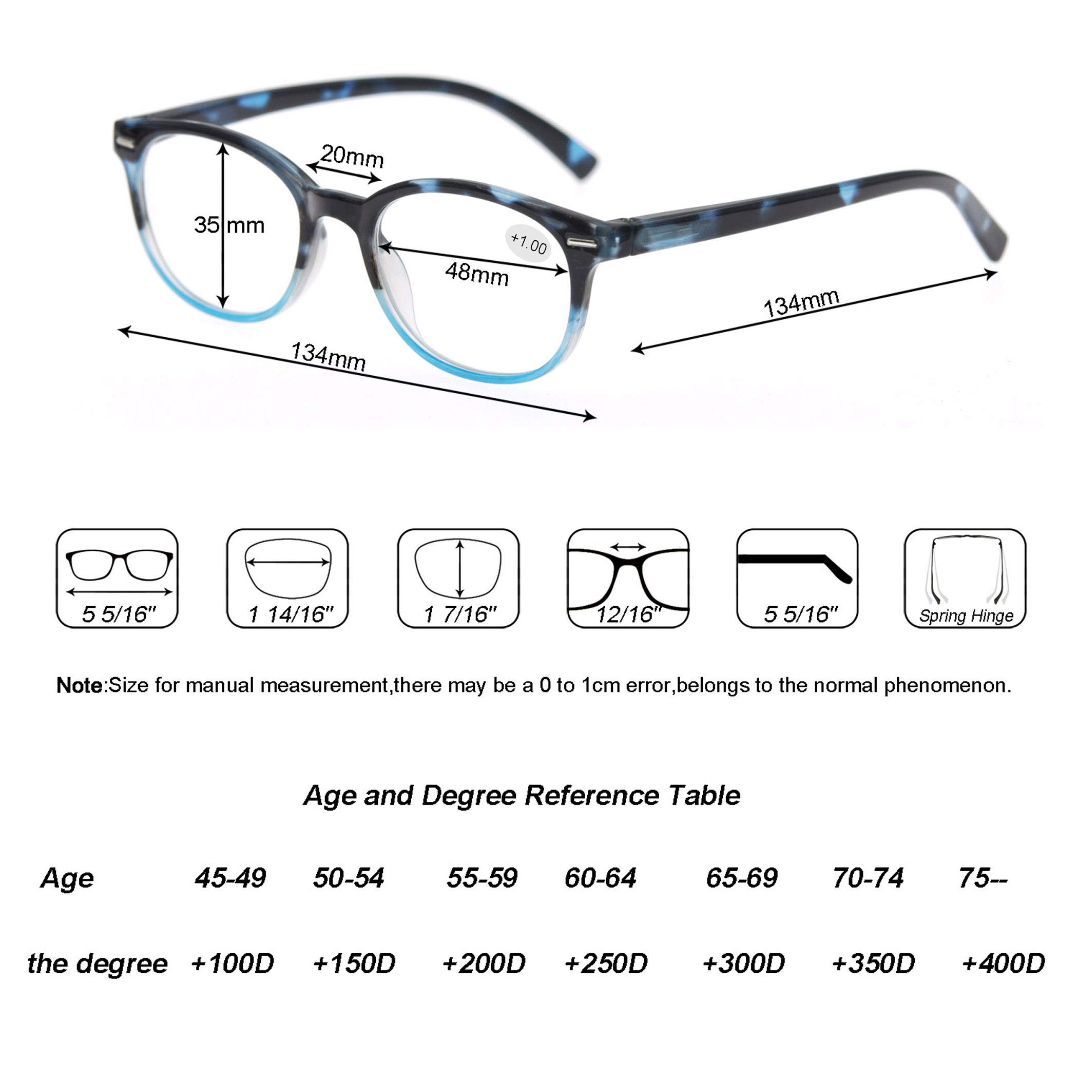 MODFANS Round Stylish Reading Glasses 3-Pack with Spring Hinge - Fashionable +2.00 Magnification Readers for Men & Women - Perfect for Reading Books, Using Smartphones, and Working on Computers