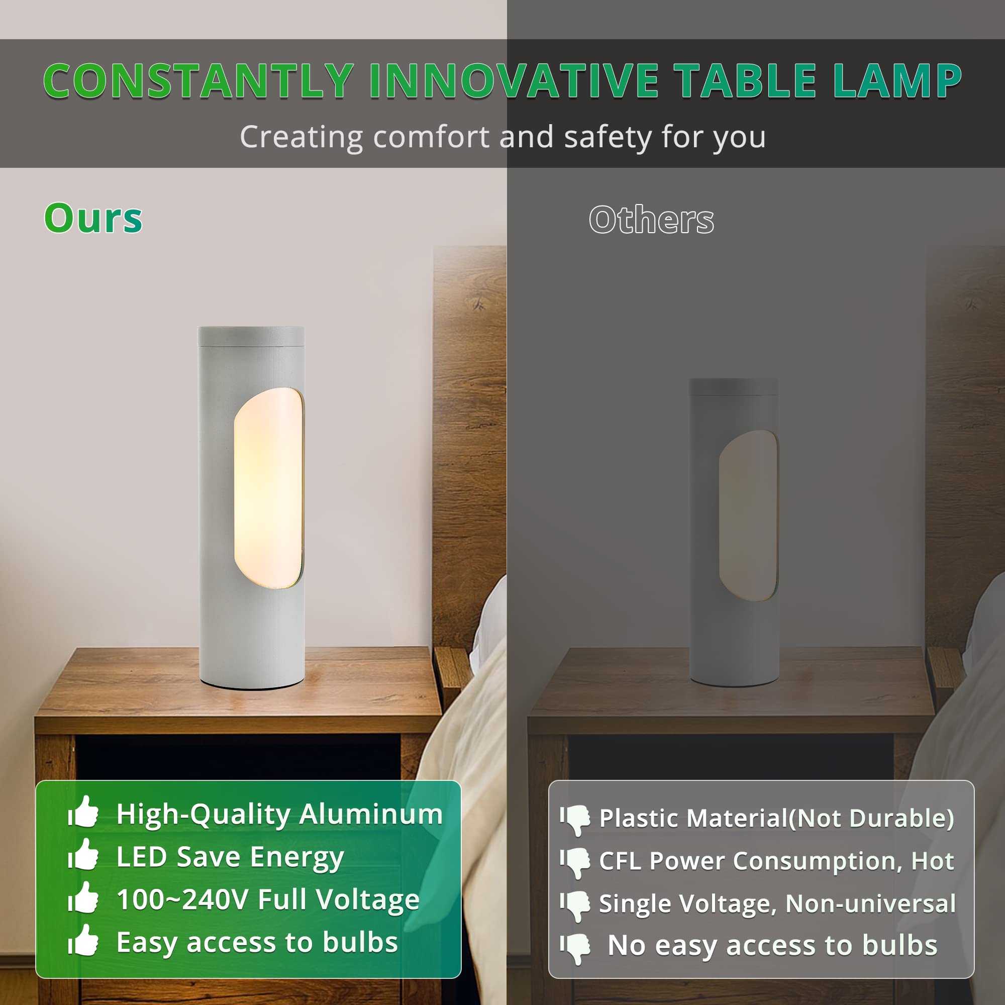 Kosher Lamp for Shabbos - LEDIARY Silver Table Lamp with T10 Bulb (4W Equivalent to 40W, 400LM, 3000K) - Reading Light & Nightlight for Bedroom, Living Room, Synagogue - Perfect for Jewish Sabbath Observance and Nighttime Reading