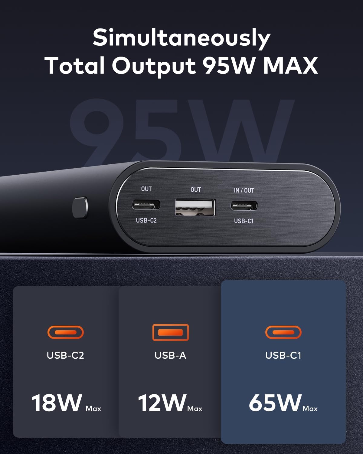 Yoocas 65W 20000mAh Portable Charger with USB-C Fast Charging | 95W Total Output for MacBook Air/Pro, HP, Dell, Lenovo Laptops | Compatible with Steam Deck, Nintendo Switch, iPad, iPhone & Android Phones | Perfect for Travel, Camping & Emergency Power Backup - Black