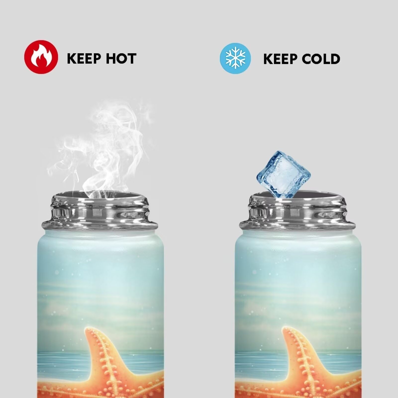 18oz Stainless Steel Insulated Water Bottle with Lid & Carry Loop - Leak Proof, BPA Free - Perfect for Beach, Gym, Sports & Outdoor Activities - Ideal for Men, Women & Kids