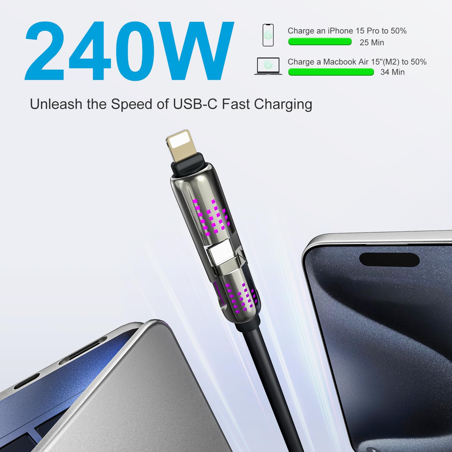 240W 4-in-1 Multi Charging Cable (6.6FT) - USB C to Lightning Cable with LED Indicator for iPhone 16/15/14 Pro Max, MacBook, iPad - Fast Charging Chubby Cable for Home, Office & Travel - Black