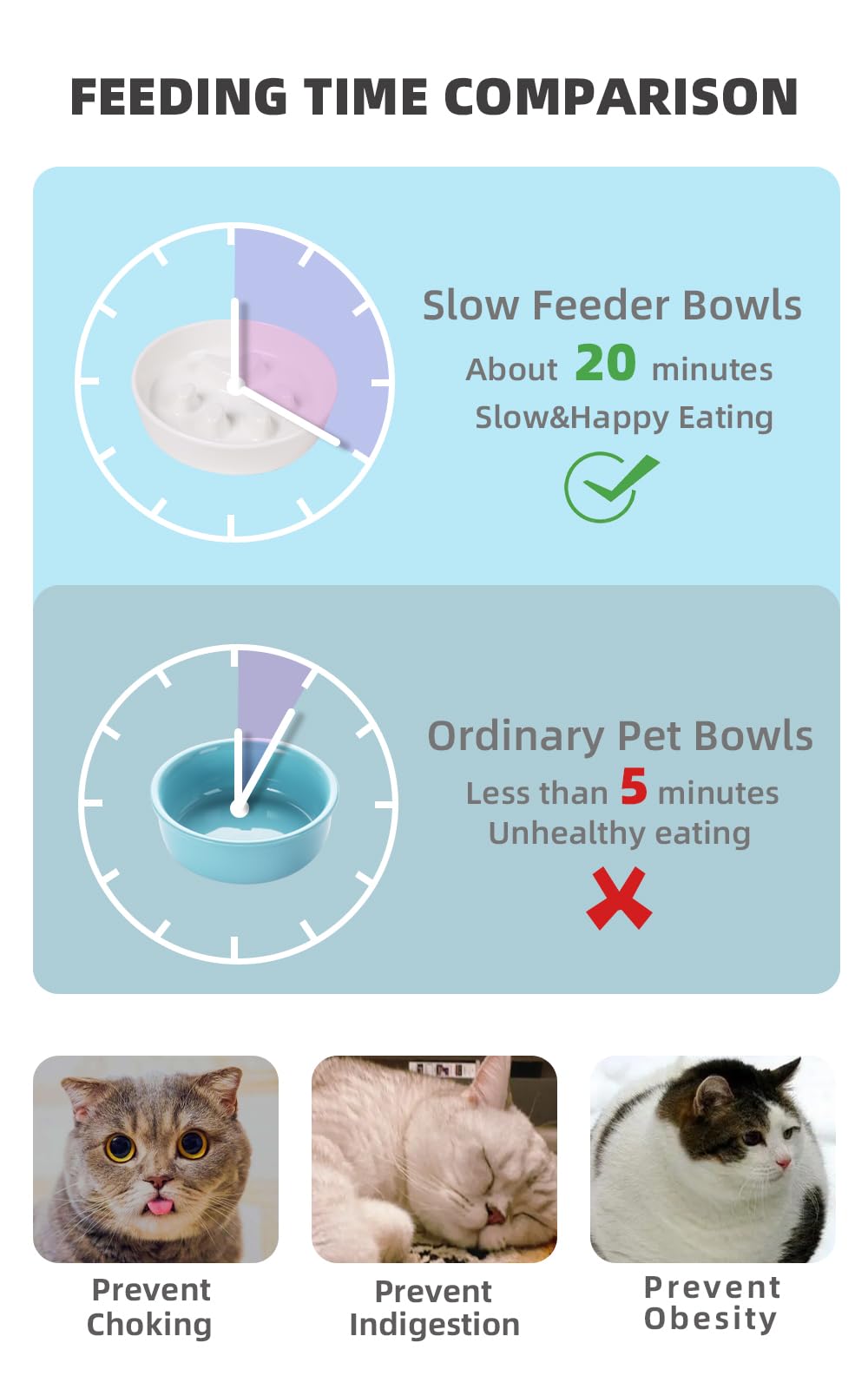 Ceramic Slow Feeder Cat Bowl - Fun Interactive Puzzle Food Dish for Fast Eaters - White Pet Feeding Bowl for Kittens & Adult Cats - Perfect for Portion Control and Preventing Bloat During Mealtime