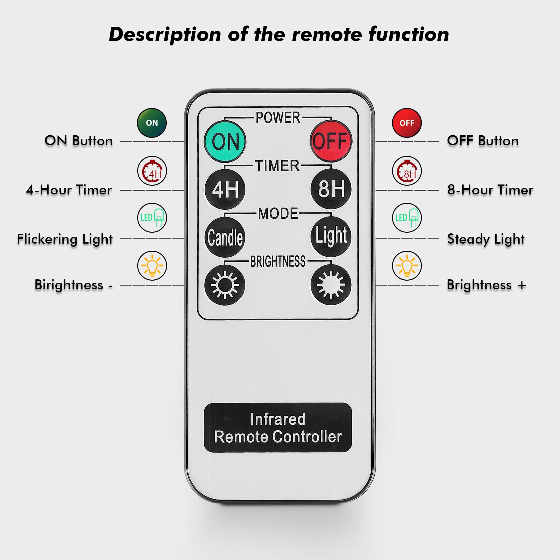 Rhytsing Gray Glass Battery Operated LED Candles with Remote - Flameless Candles Set with Warm White Light & 6 Batteries - Perfect for Home Decor, Wedding Centerpieces, Romantic Dinners & Holiday Lighting