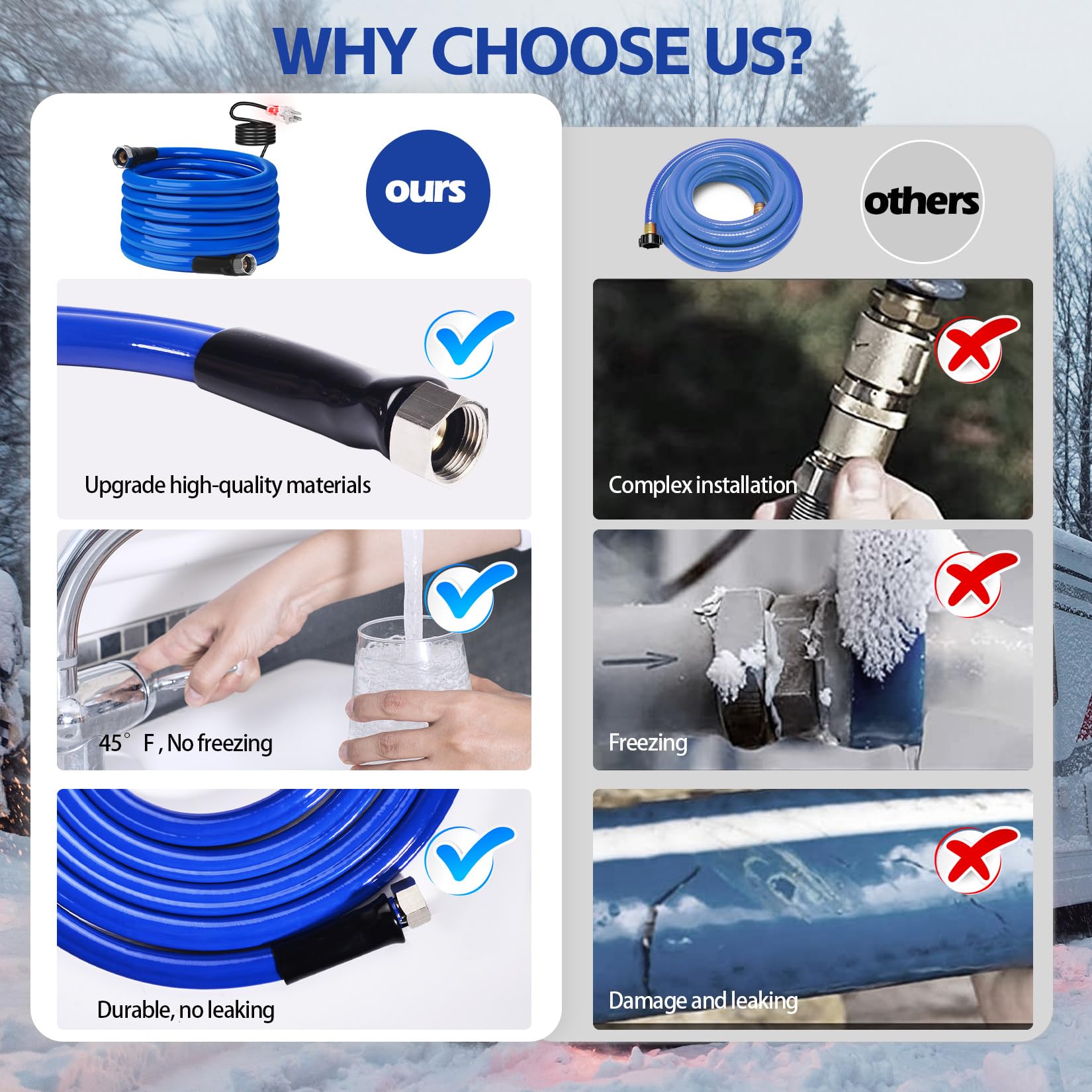 25FT 15FT 75FT 100FT Heated RV Water Hose -45℉ Freeze Proof Drinking Safe Garden Hose with Energy Saving Thermostat, 1/2