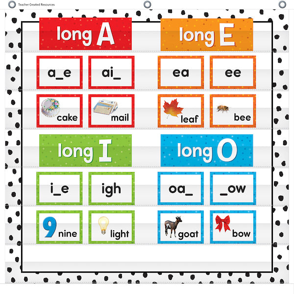 Black Painted Dots on White 7 Pocket Chart (28 x 28) - Perfect for Classroom Organization, Homeschool Supplies & Teacher Resources