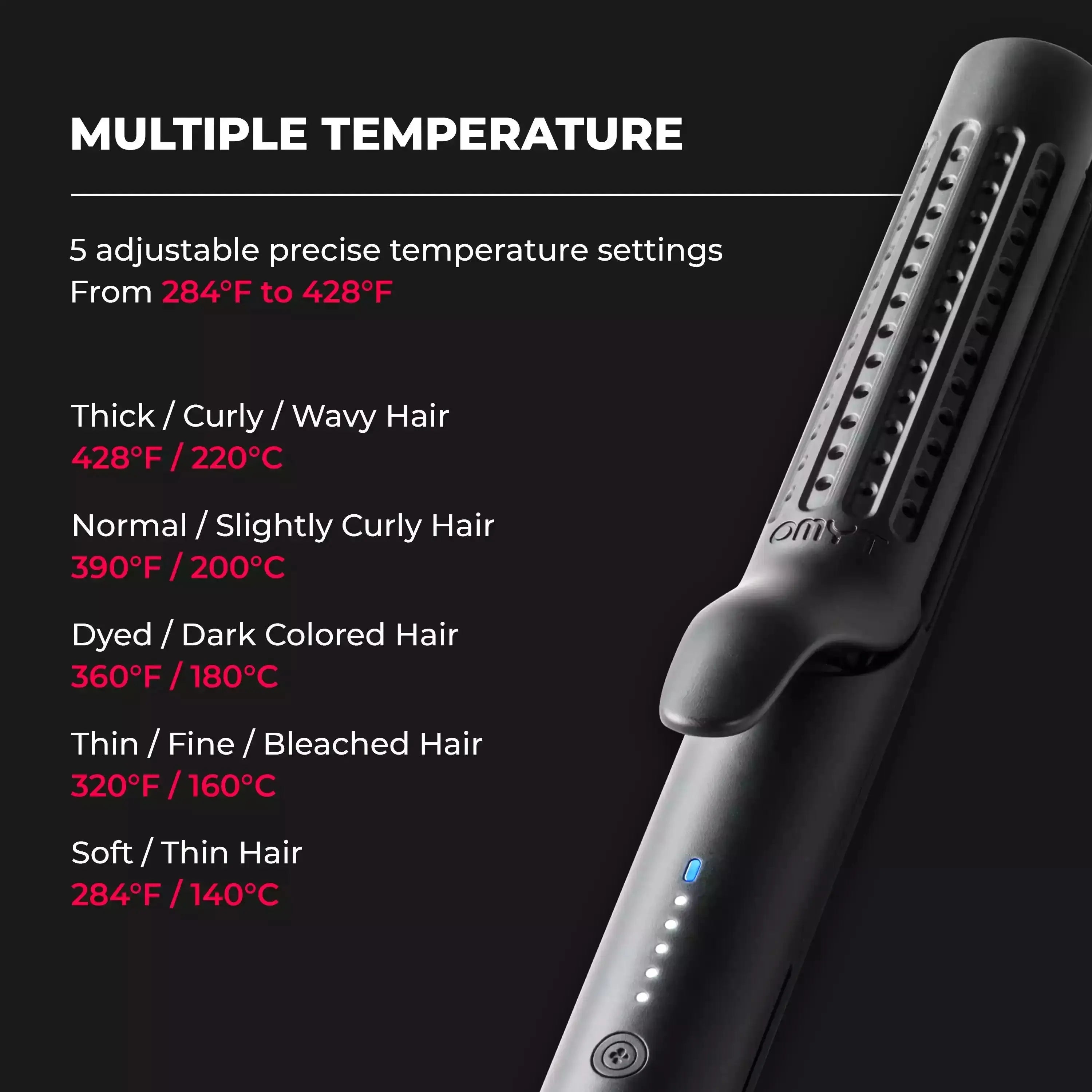 TYMO Airflow Hair Dryer - Professional Ionic Blow Dryer for Fast Drying & Frizz Control - Lightweight & Quiet Hair Dryer for Home & Salon Use - Perfect for Travel, Styling & Daily Hair Care