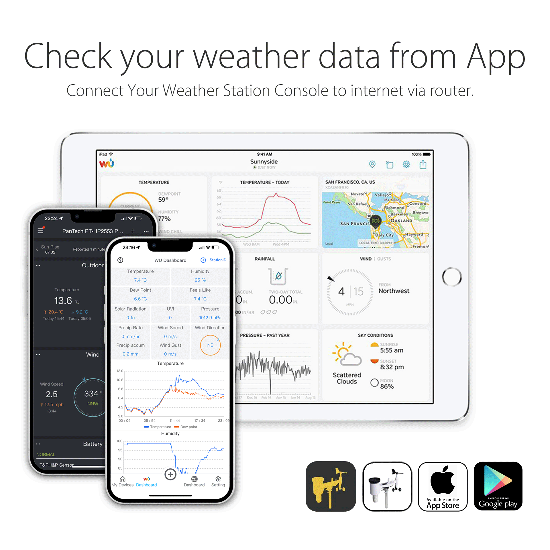 PanTech Wireless Weather Station with WiFi, Ultrasonic Wind Sensor & Solar Power - PT HP2553 - AU Stock - Perfect for Home, Garden & Outdoor Monitoring