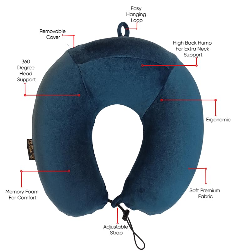 Oh Furn! Memory Foam Travel Neck Pillow - U-Shaped Ergonomic Neck Support for Airplane, Car, Train & Bus - Soft Headrest Cushion for Comfortable Travel - Perfect for Long Flights & Road Trips (Blue)