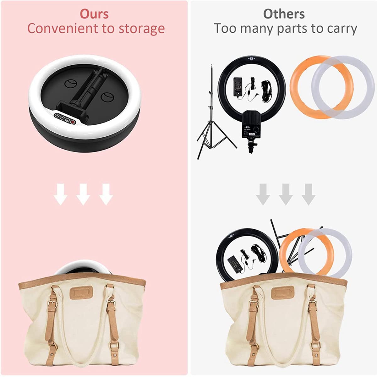 Portable Makeup Ring Light - 3 Colors, 10 Brightness for Streaming & Photography