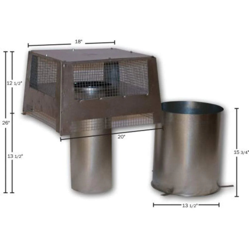 High-Quality Square Top with Slip Section - ETL 8DM Certified for Safety | Perfect for Kitchen Countertops, Bathroom Vanities, and Commercial Spaces