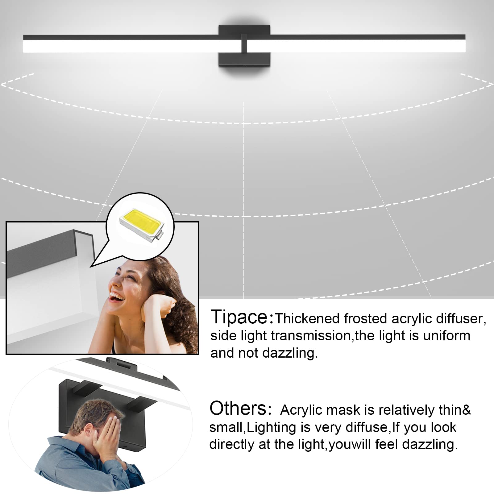 Tipace 47.2 Inch LED Vanity Light Fixture - Modern Bathroom Mirror Lighting with 5500K Daylight White - Perfect for Makeup, Shaving & Grooming Areas