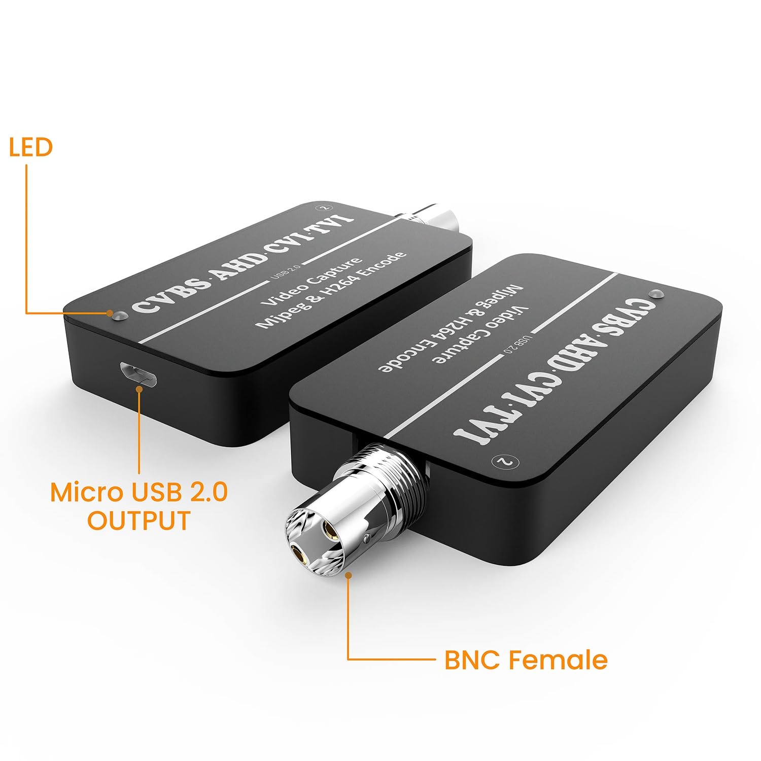 Otueidnsy LCC261 1080P CVBS to USB Video Capture Card - Black Aluminum Alloy Converter for AHD/CVI/TVI to USB UVC | Live Streaming, Security Monitoring, Video Recording