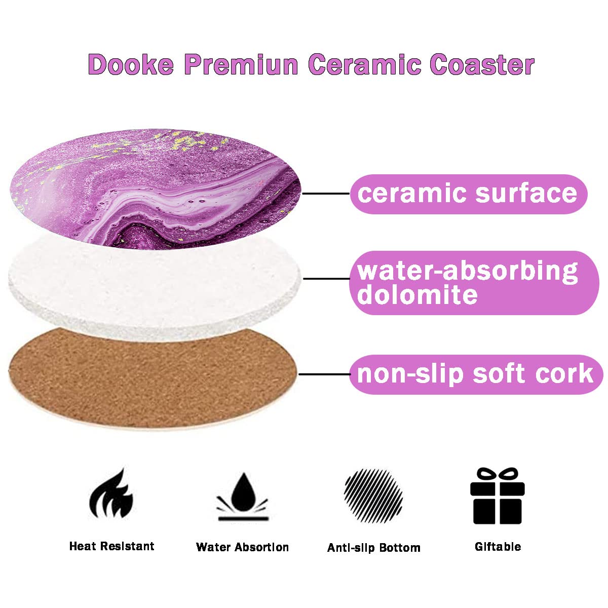 6-Pack Absorbent Ceramic Drink Coasters with Cork Base - Funny Purple Round Coasters for Wine, Mugs & Cups (4 Inches) - Perfect for Home, Office & Party Tabletop Protection
