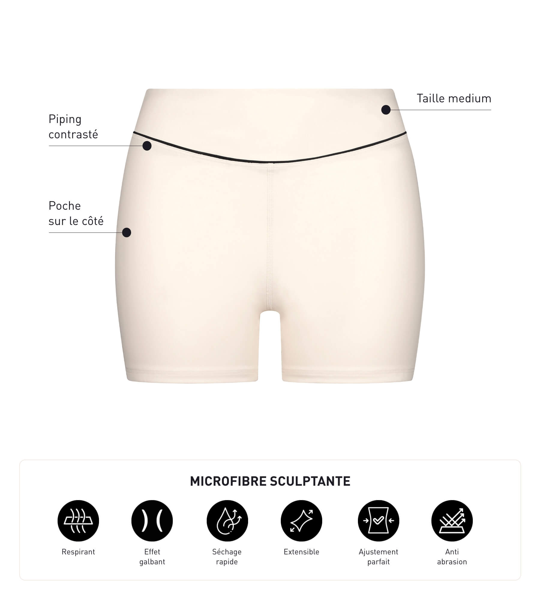 Dim Move Women's Sculpting Sport Shorts - High-Performance Microfiber Workout Shorts for Running, Yoga & Gym | Comfortable & Breathable Activewear