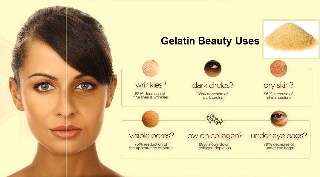2-in-1 Gelatin & Gram Flour Face Mask & Hair Removal Powder Mix - 25g | Skin Care Treatment for Smooth Skin & Hair-Free Body | Perfect for DIY Beauty Routine at Home