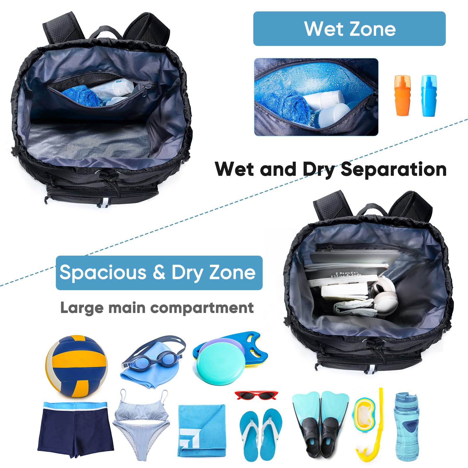 Large Waterproof Beach Backpack with Shoe Compartment - Oversized Sandproof Drawstring Pool Bag for Swimwear, Towels & Toiletries | Perfect for Beach Trips, Gym, Travel & Outdoor Activities