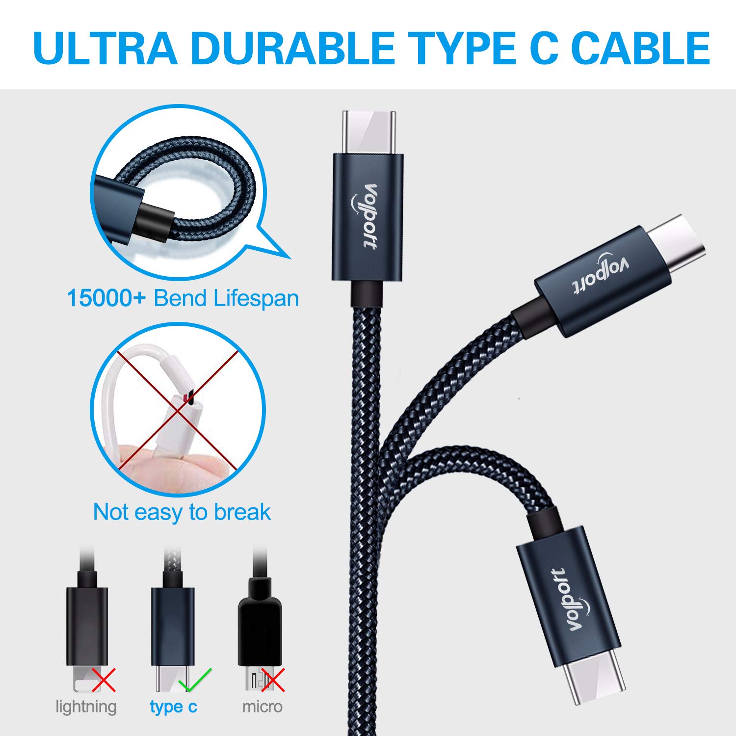 VOLPORT 39W USB C Car Charger with PD & QC 3.0 - Fast Charging for iPhone 14/13/12/11 Pro Max, Samsung & Google - Includes 3.3ft Type C Cable - Perfect for Road Trips & Long Drives