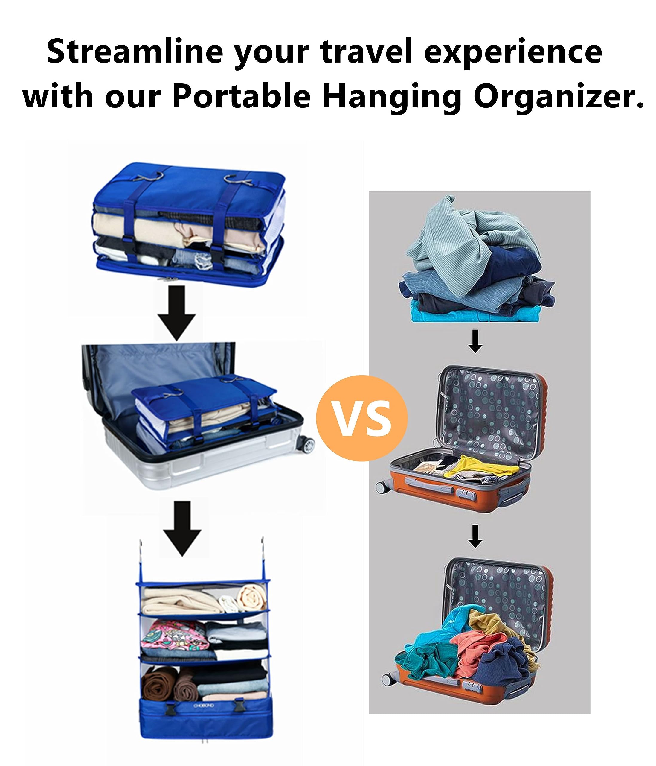 Portable Hanging Travel Luggage Organizer with Multiple Compartments - Packing Cubes for Suitcase, Carry On & Closet - Black | Perfect for Business Trips, Vacations & Organized Packing