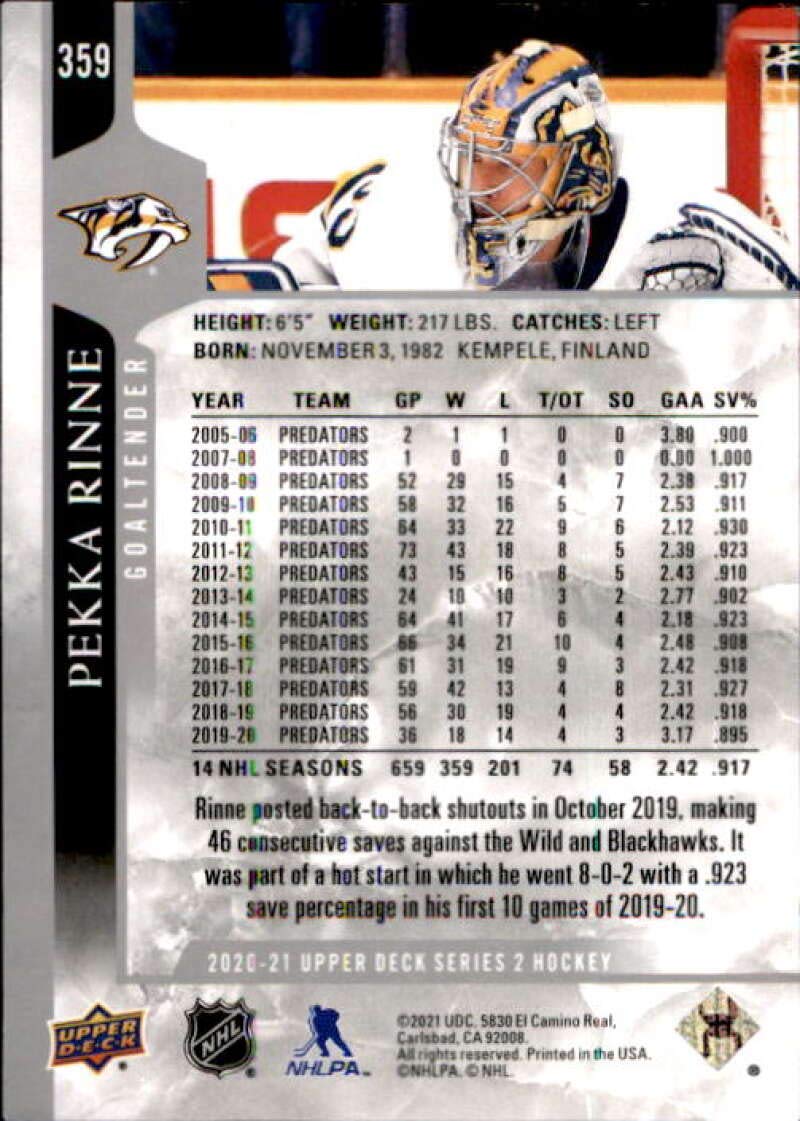 2020-21 Upper Deck #359 Pekka Rinne Nashville Predators Hockey Card - Collectible NHL Trading Card for Fans & Collectors - Perfect for Sports Memorabilia Displays & Trading Card Collections