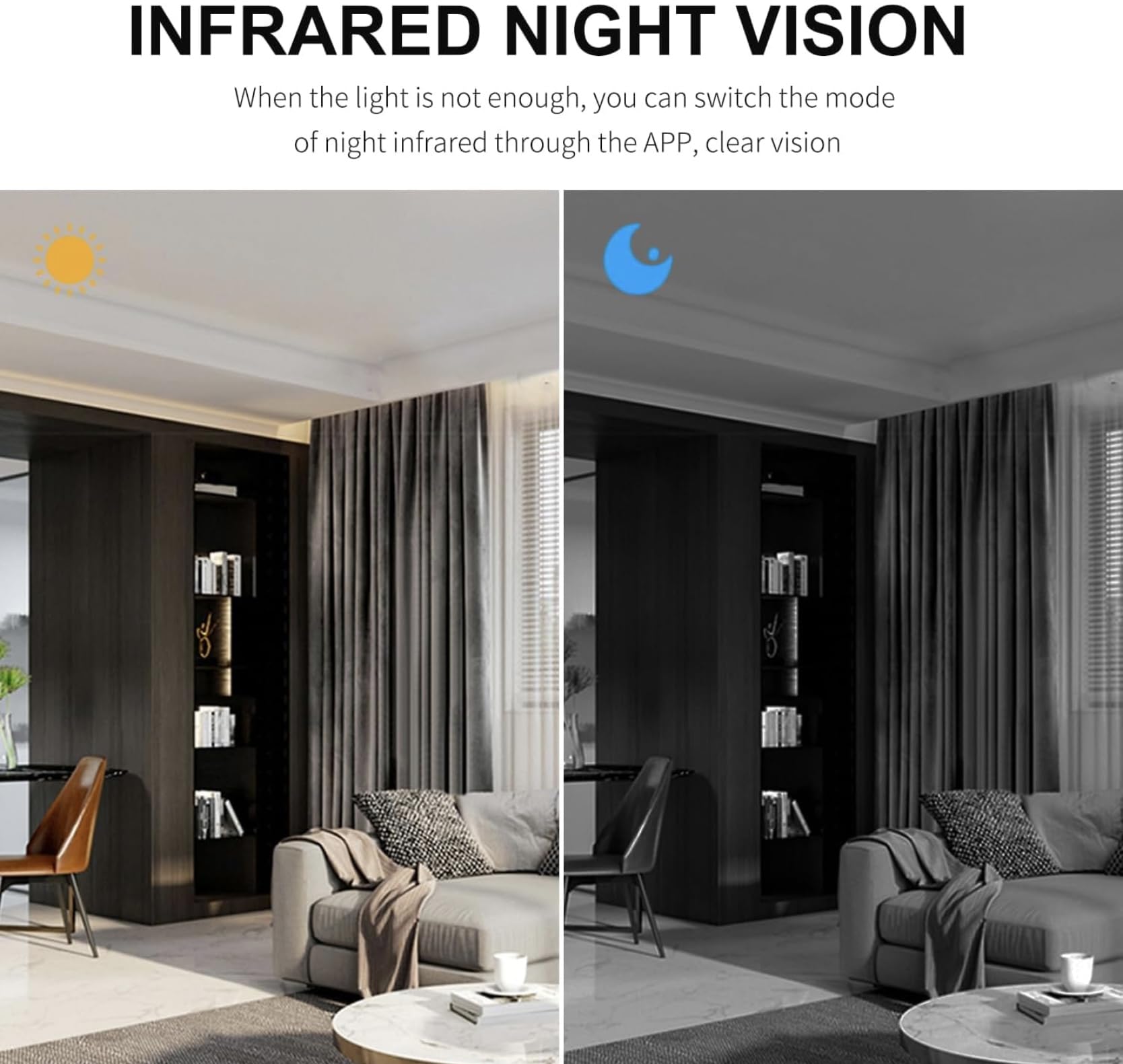 Mini Wireless WiFi Security Camera HD 1080P with Night Vision - Indoor Nanny Cam for Home/Baby/Pet Monitoring, Remote Viewing via iOS & Android App - Ideal for Home Security, Baby Care & Pet Watching