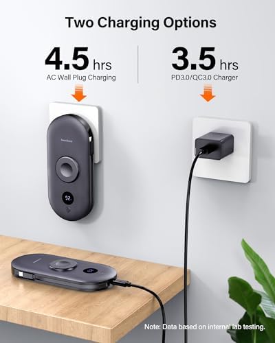 SwanScout 302A 10000mAh Portable Charger with Built-in Apple Watch Charger - Power Bank for iPhone, iPad, AirPods & Android Phones - Includes USB Cables & AC Wall Adapter - Perfect for Travel, Camping & Emergency Charging
