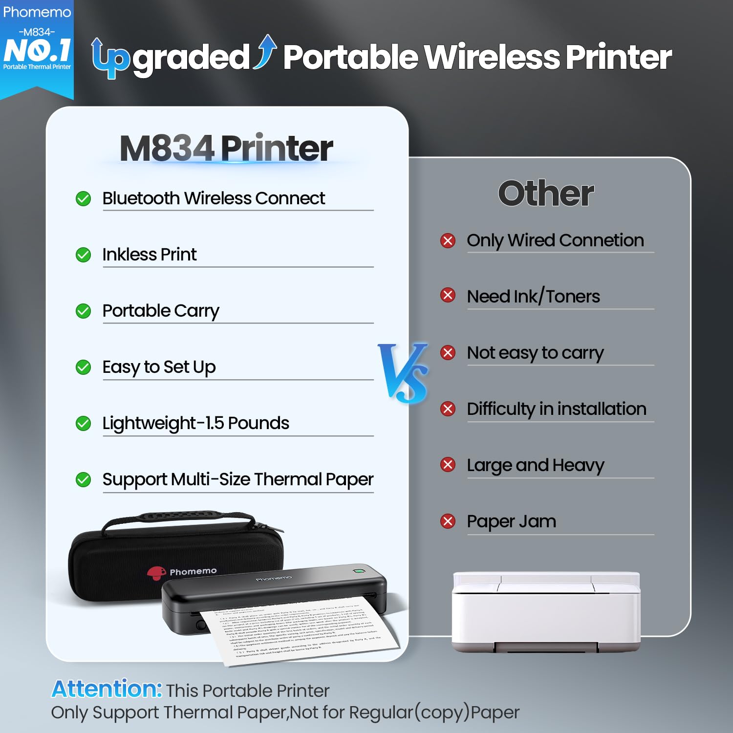 Phomemo M834 Bluetooth Thermal Printer - Wireless Portable Inkless Printer for Travel, Office & School, 8.5