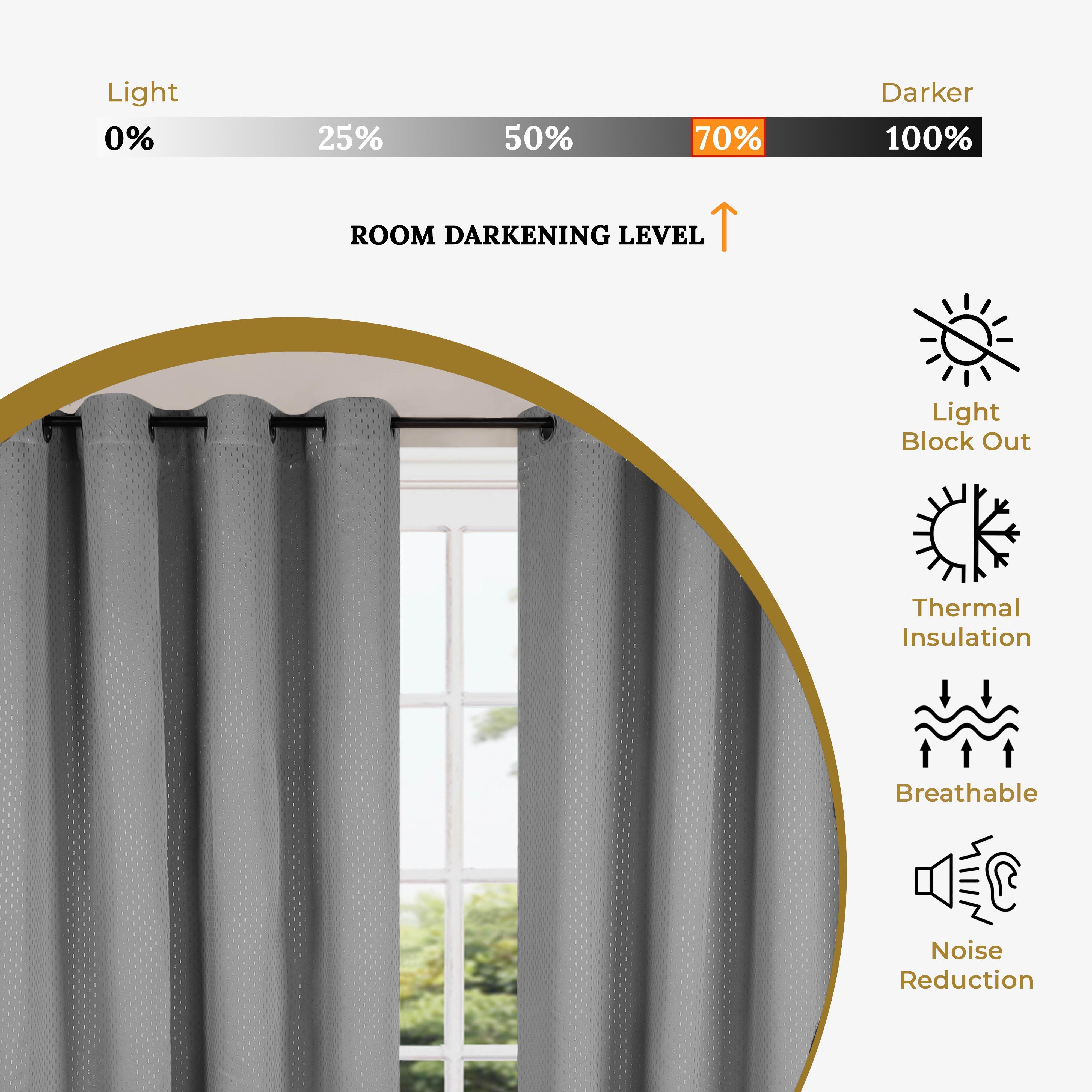 Blackout Curtain Panel Set with Solid Shimmer Grommet - Light Blocking Thermal Insulated Drapes for Bedroom, Living Room & Home Theater