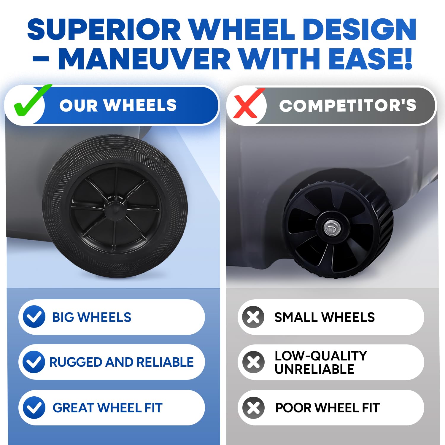 32 Gallon Wheeled Trash Can with Lid - Heavy-Duty Outdoor Garbage Bin for Home & Commercial Use