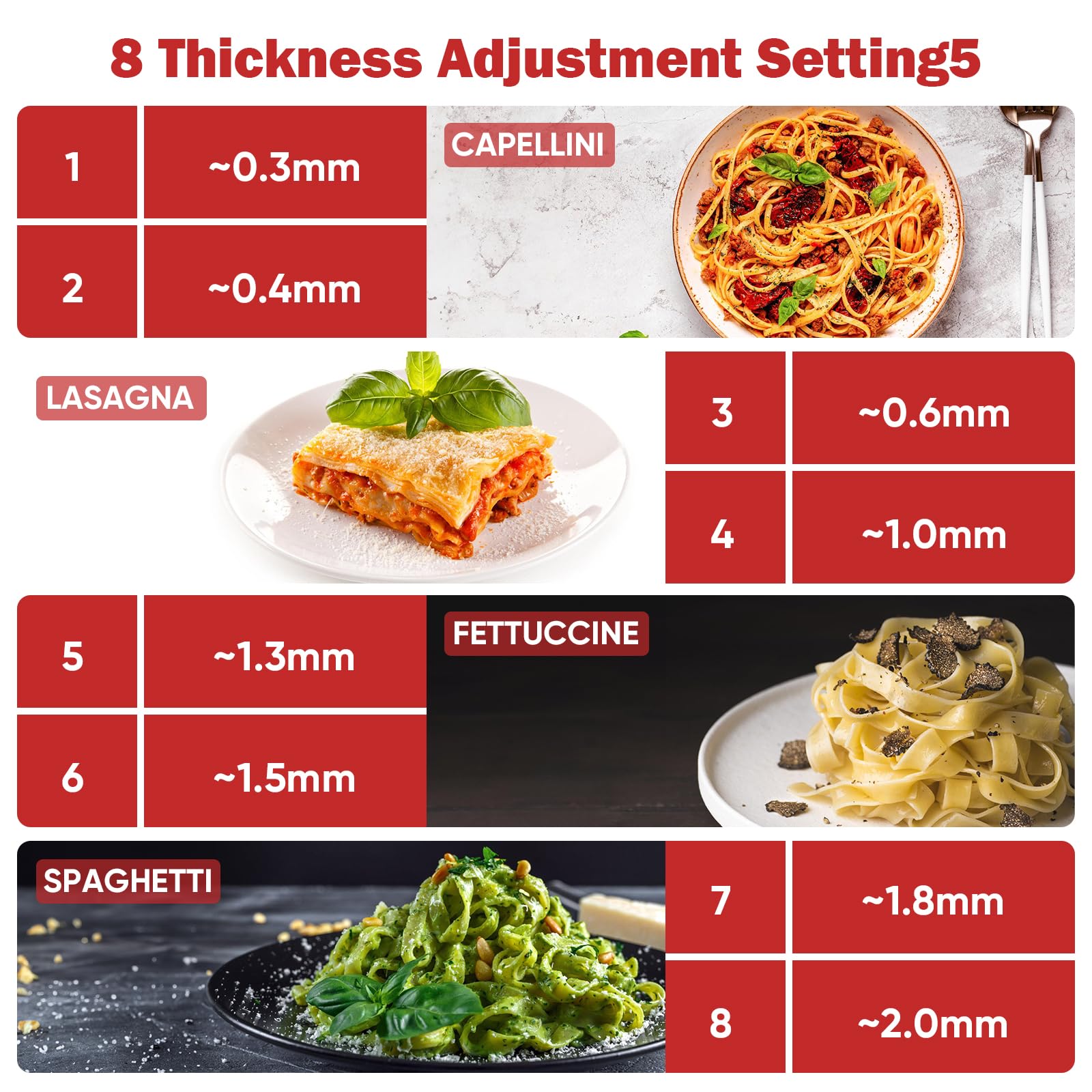 3-in-1 Pasta Maker Attachment for KitchenAid Stand Mixer - All Metal Pasta Roller, Spaghetti & Fettuccine Cutter Set with Cleaning Brush | Homemade Pasta Accessories for Italian Cooking & Family Dinners
