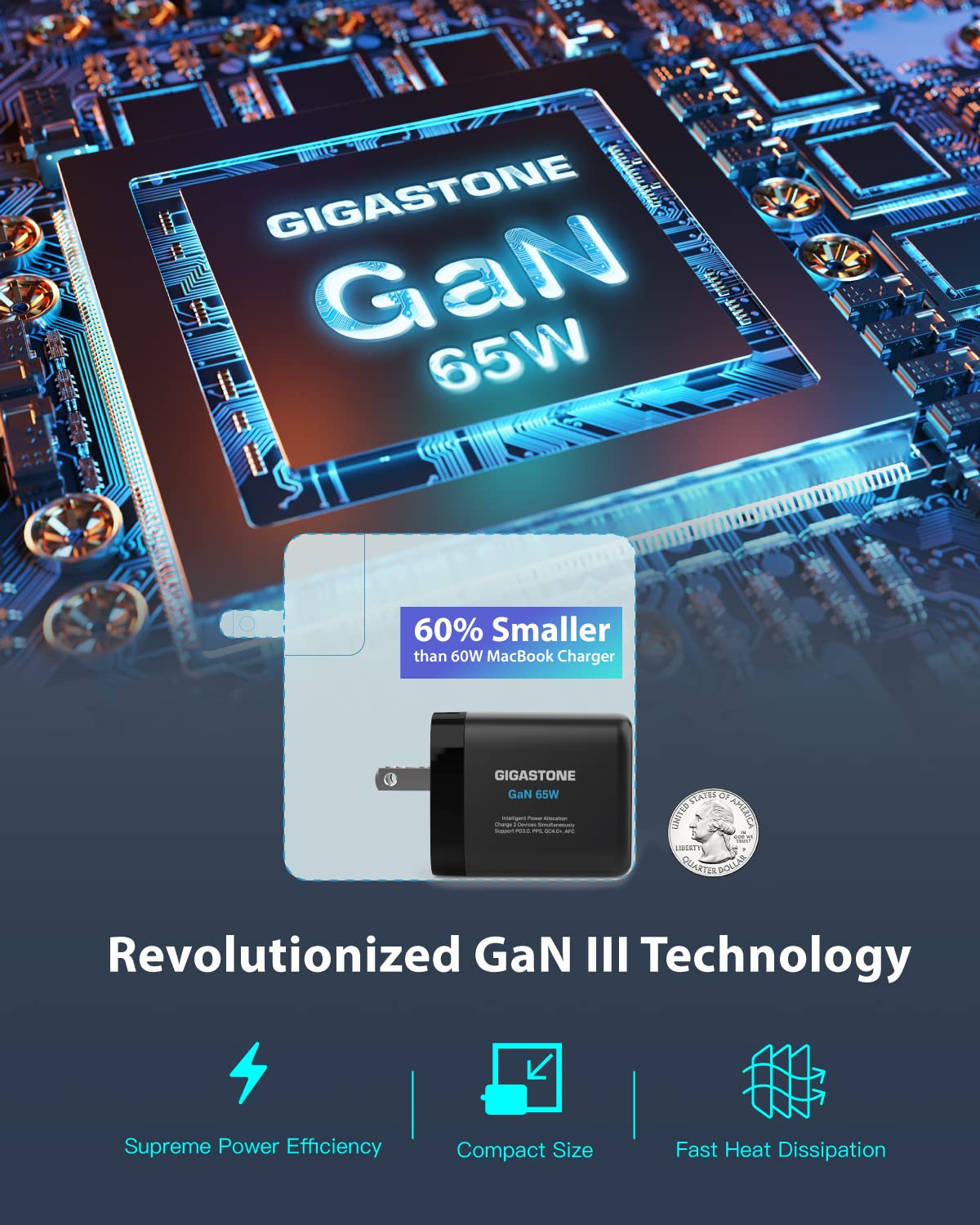 Gigastone 65W GaN Fast Charger [3 Pack] - Dual USB C & USB A Ports with PPS, Foldable Plug for Travel, Intelligent Power Allocation - Compatible with MacBook Air/Pro, Dell XPS, iPad, iPhone 16/15, Galaxy S24 - Perfect for Home, Office & Travel Charging