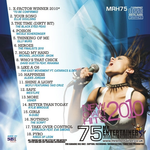MRH075 Chart Hits Volume 75 - December 2010 Music Compilation | Best Pop & Dance Tracks for Parties, Workouts & Road Trips