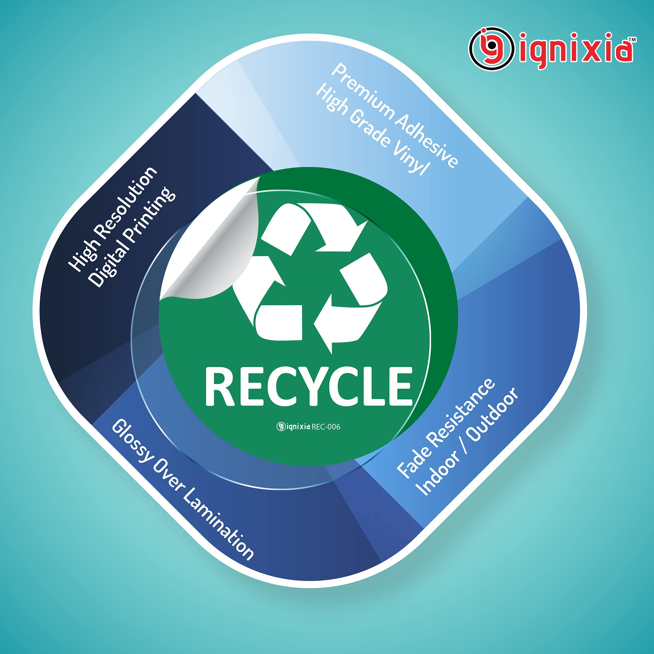 IGNIXIA 6x6 Inches Large Recycle Stickers for Trash Cans - Pack of 2 Waterproof UV Protected Recycling Labels for Indoor & Outdoor Bins (Green) - Perfect for Home, Office, School & Public Recycling Stations