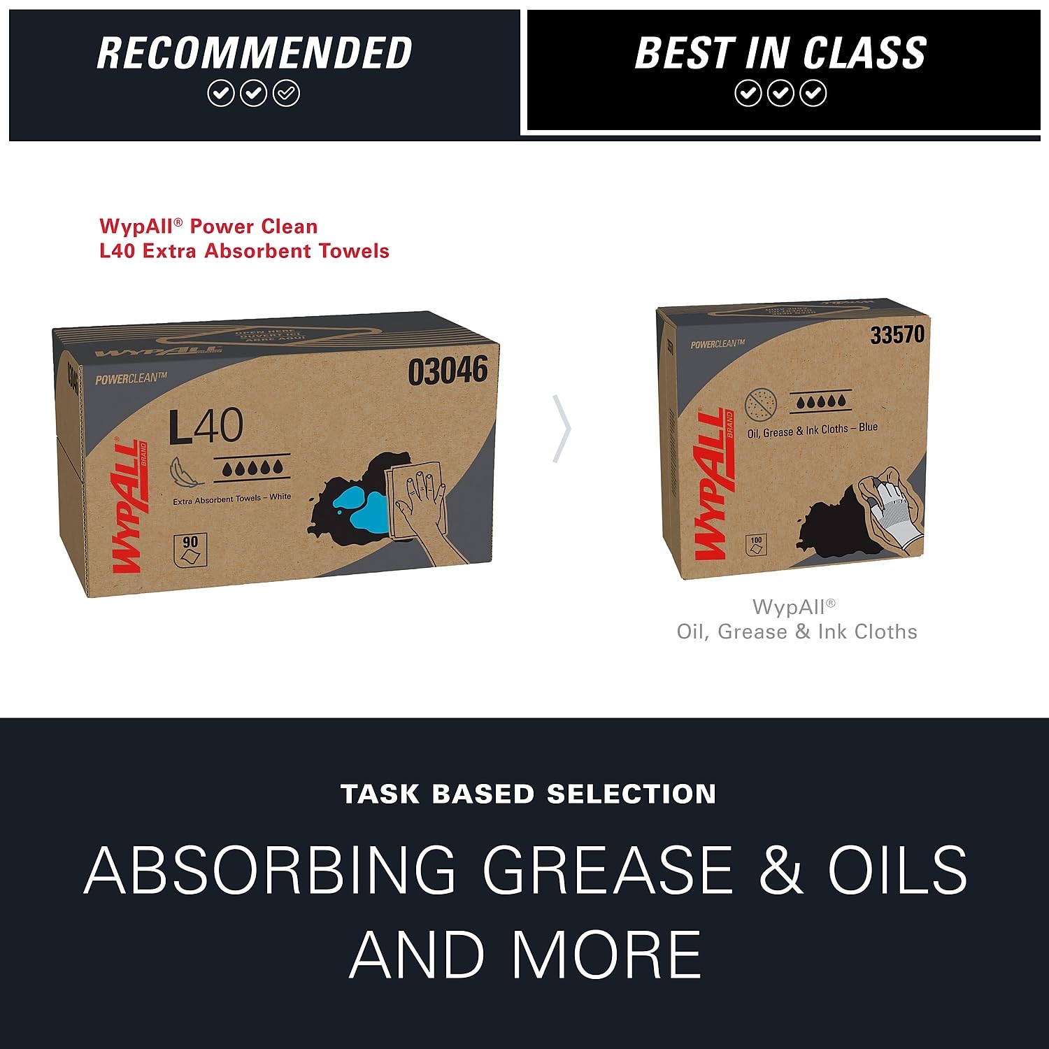 WypAll L40 Disposable Cleaning and Drying Towels (03046) - Industrial Strength Absorbent Wipes for Workshop, Garage, and Home Use