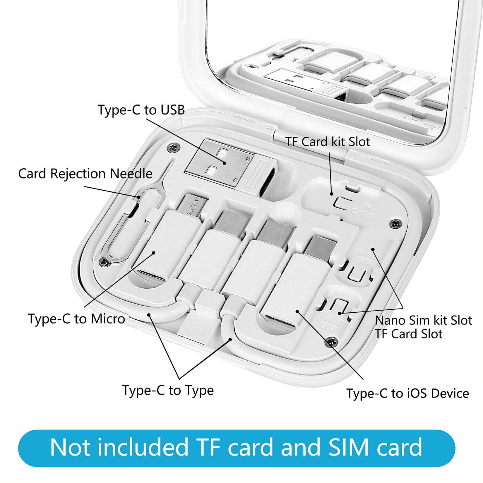 Evron USB C Adapter OTG - 3-in-1 Multi Charging Cable Converter Set with USB A to Micro USB, USB C to Micro USB, Data Transfer, SIM Card Pin & Phone Holder (White) - Perfect for Travel, Office & Home Charging Solutions